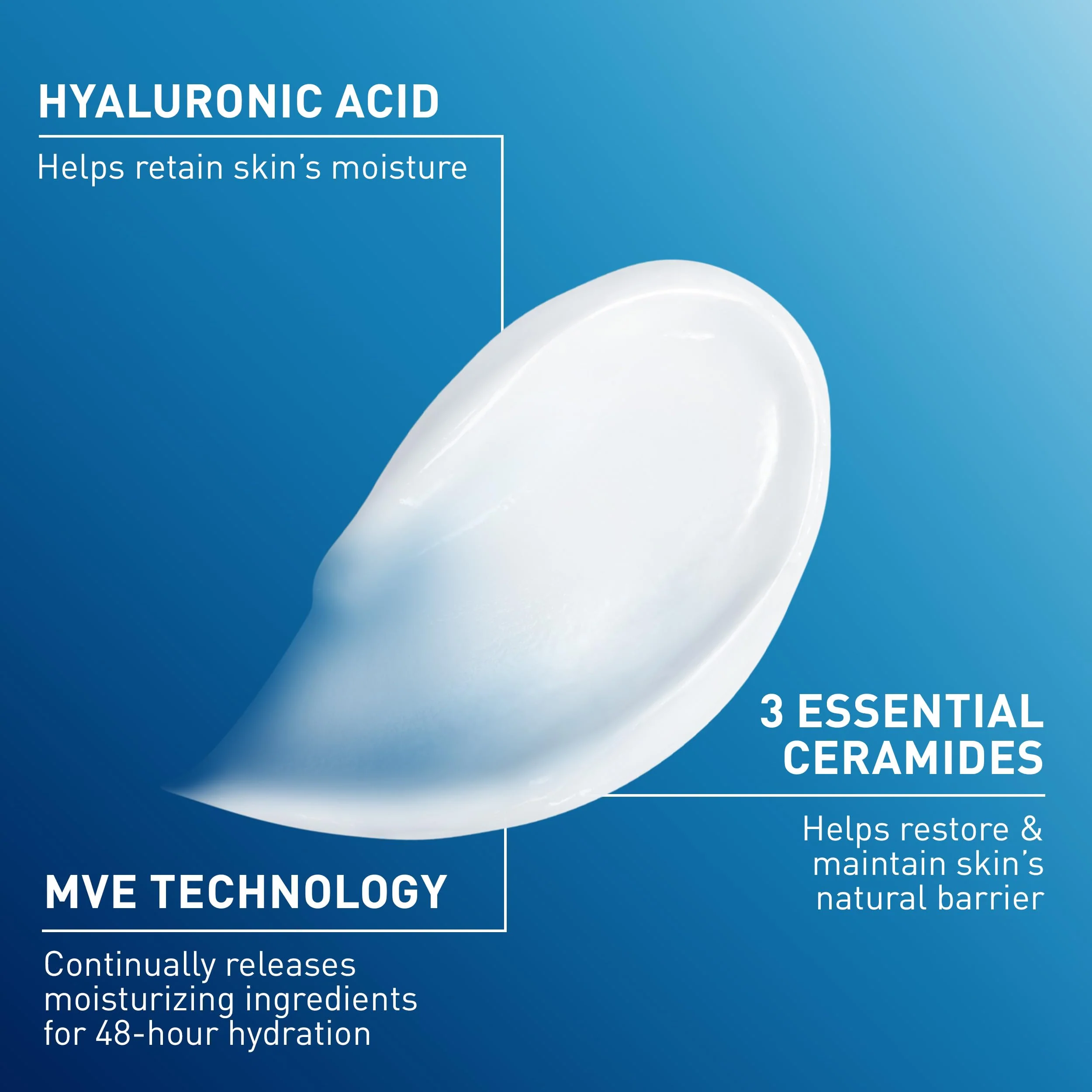 CeraVe Moisturizing Cream, Body and Face Moisturizer for Dry Skin, Body Cream with Hyaluronic Acid and Ceramides, Daily Moisturizer, Oil-Free, Fragrance Free, Non-Comedogenic, 19 Ounce - Image 11