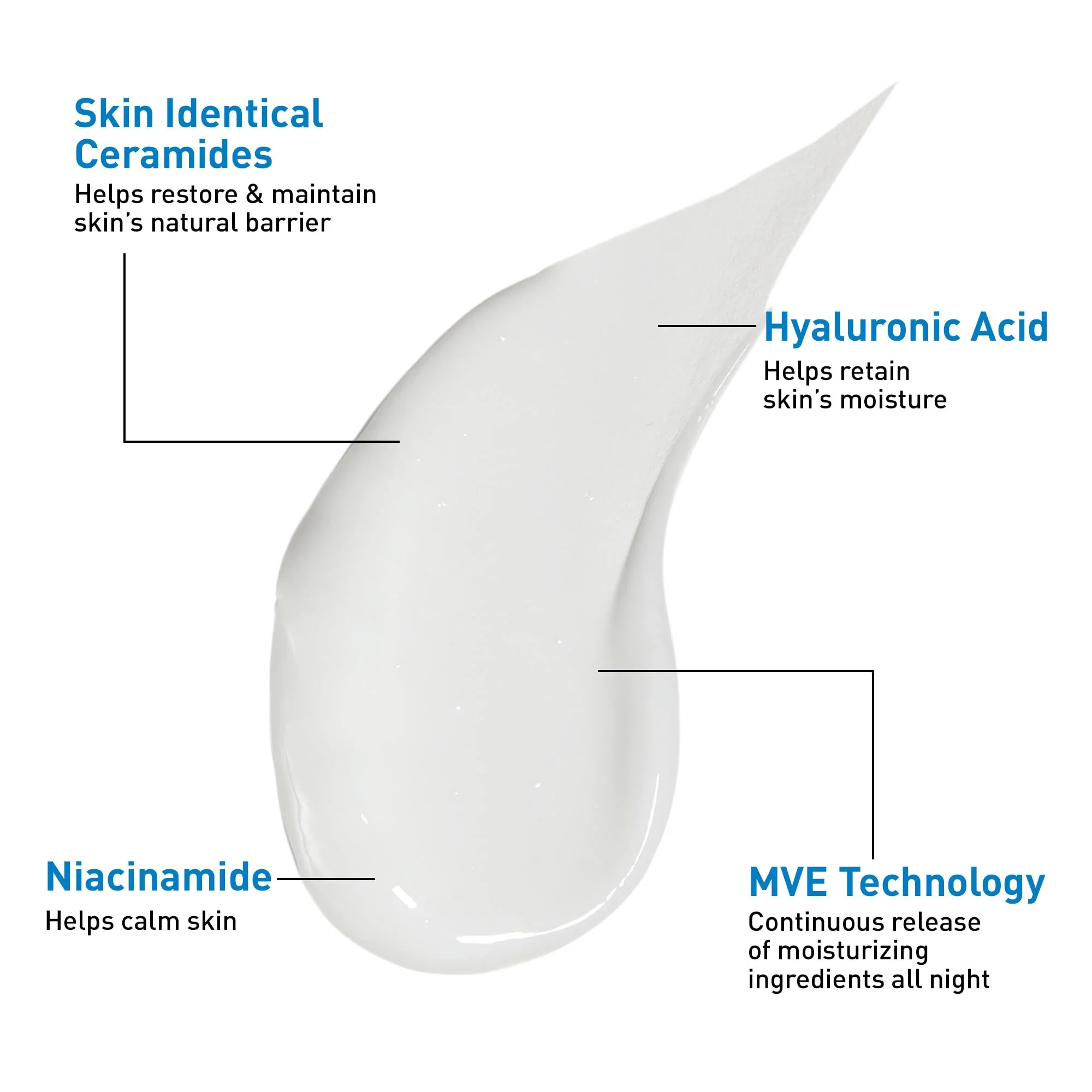 CeraVe PM Facial Moisturizing Lotion, Night Cream with Hyaluronic Acid and Niacinamide, Ultra-Lightweight, Oil-Free Moisturizer for Face, 3 Ounce - Image 7