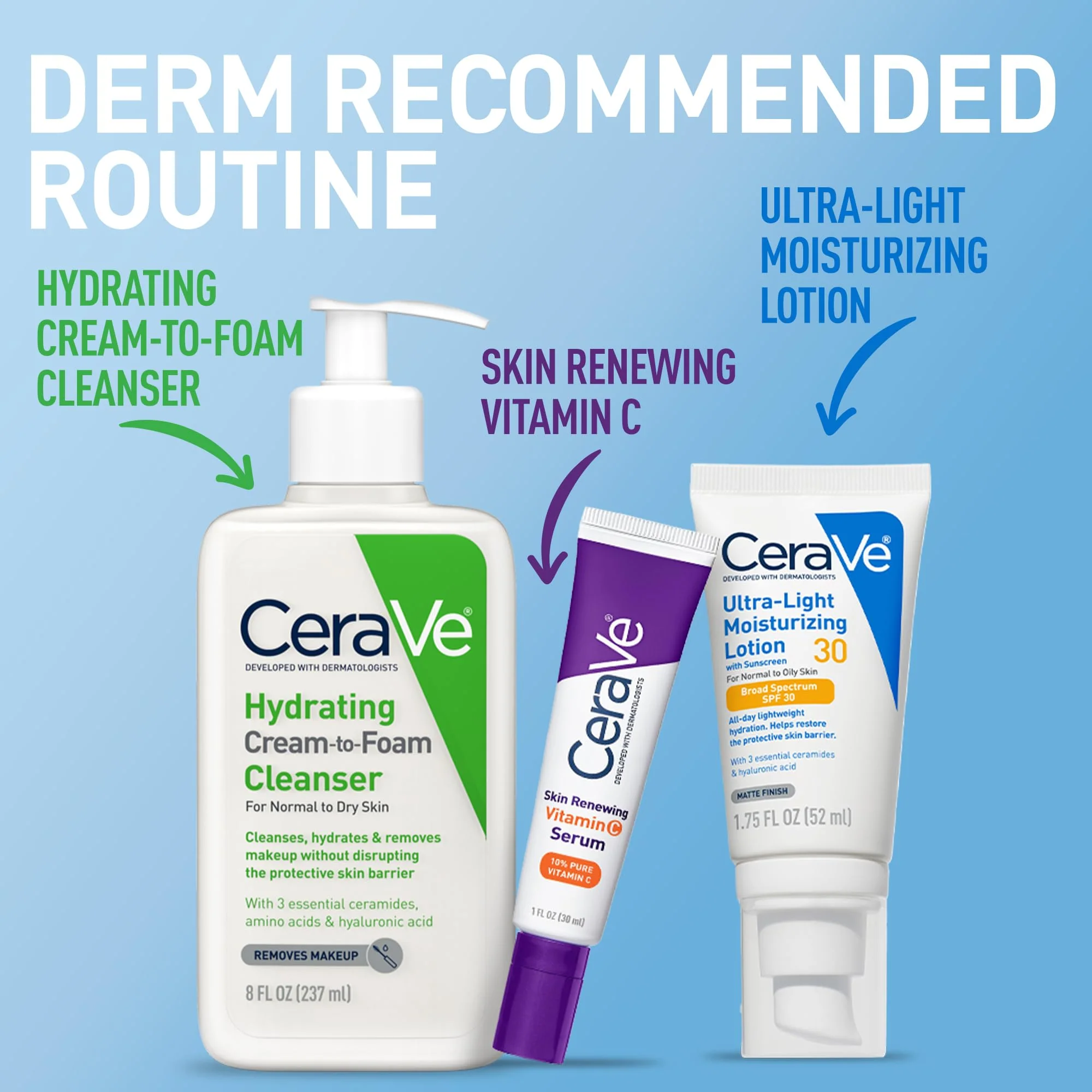 CeraVe Ultra-Light Moisturizing Lotion With SPF 30, Daily Face Moisturizer with SPF, Formulated with Hyaluronic Acid & Ceramides, Broad Spectrum SPF, Oil Free, Matte Finish, 1.7 Ounce - Image 5