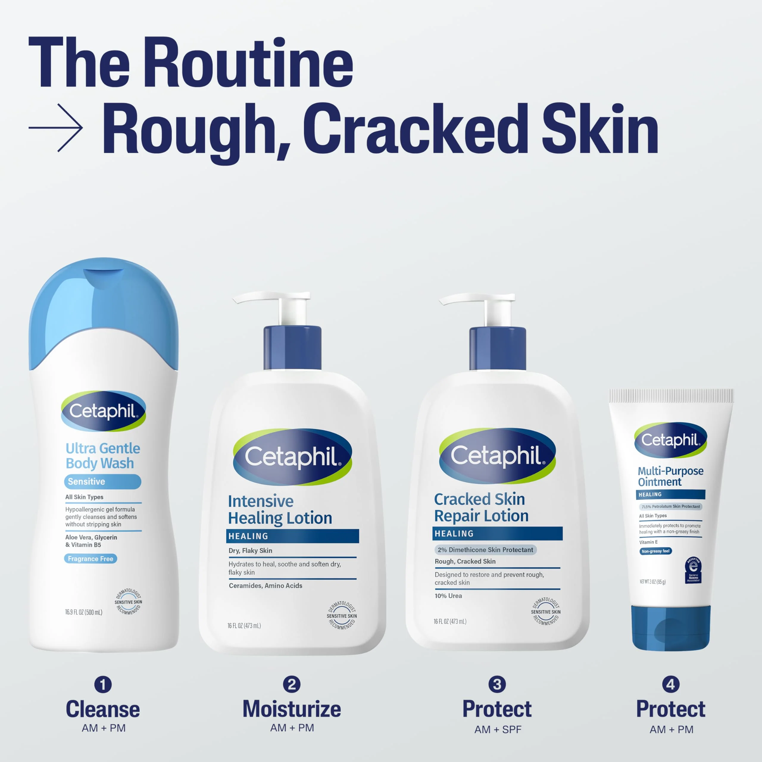 Cetaphil Cracked Skin Repair Lotion, 16 oz, For Very Rough & Cracked, Sensitive Skin, 24 Hour Hydration, Protects & Hydrates Cracked Skin, Hypoallergenic, Fragrance Free - Image 7