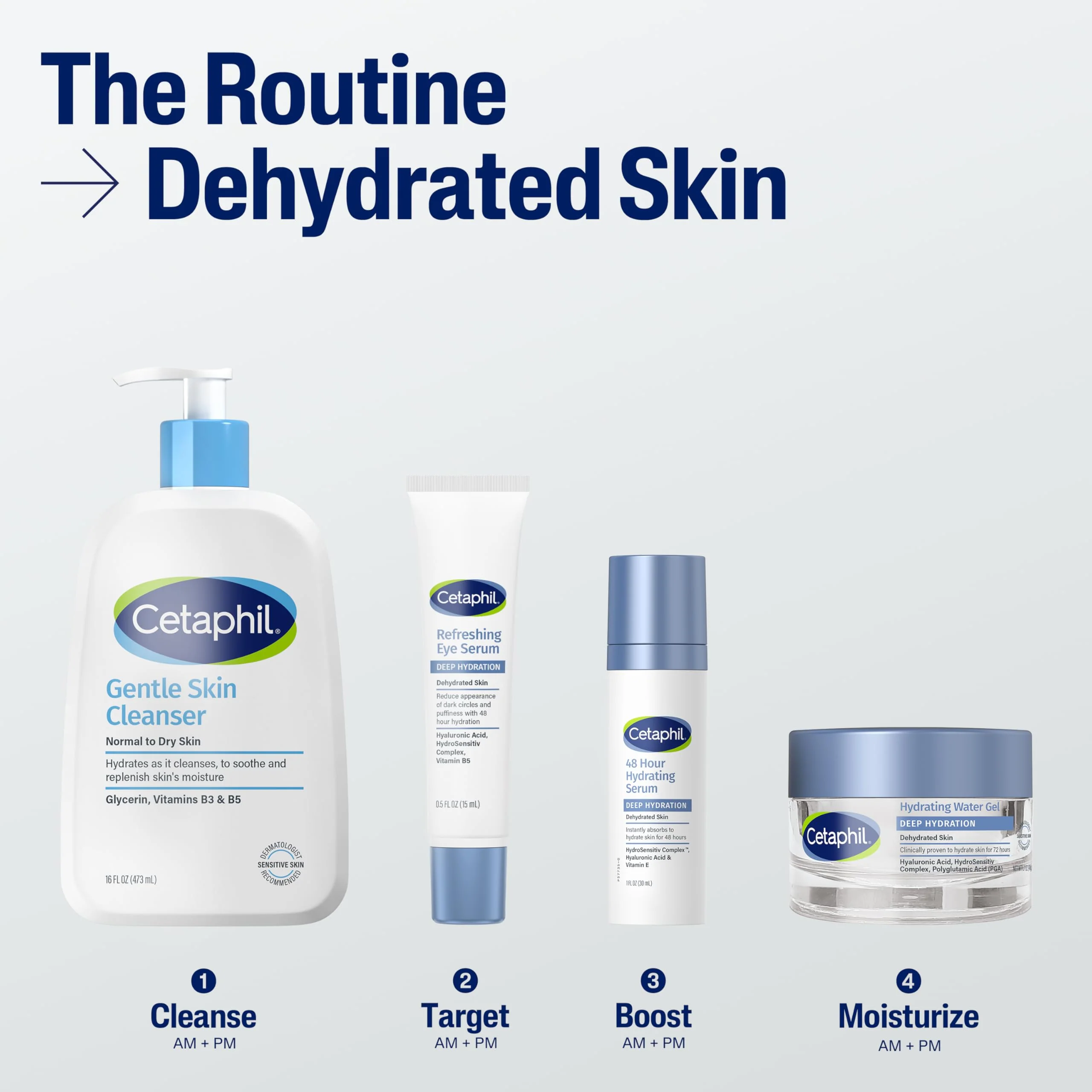 Cetaphil Deep Hydration Skin Restoring Water Gel with Hyaluronic and Polyglutamic Acid, Face Moisturizer, 72 Hour Hydration, For Dry, Dehydrated Sensitive Skin, Fragrance Free, 1.7 oz, Fragrance Free - Image 5