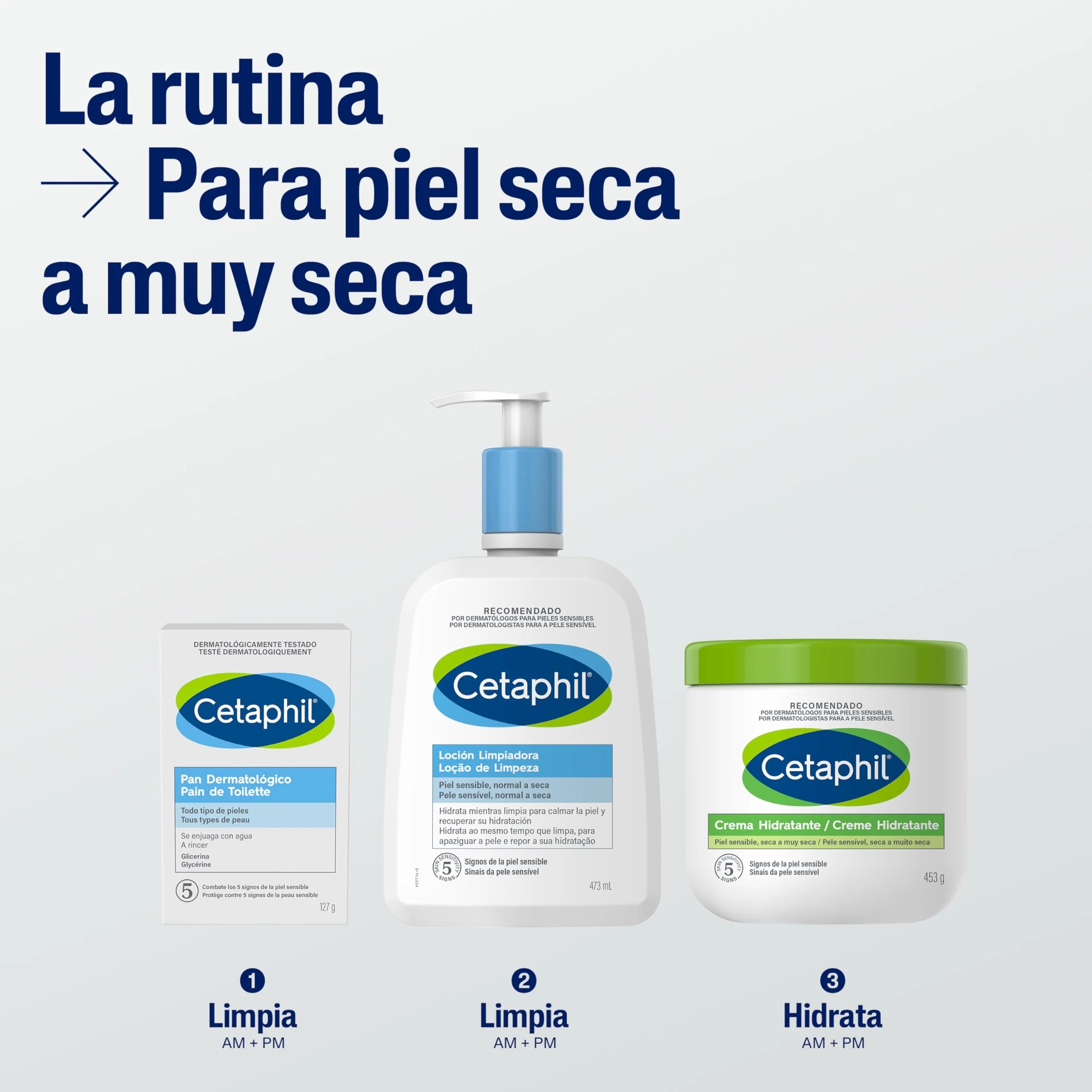 Cetaphil Face & Body Moisturizer, Hydrating Moisturizing Cream for Dry to Very Dry, Sensitive Skin, NEW 16 oz, Fragrance Free, Non-Comedogenic, Non-Greasy - Image 5