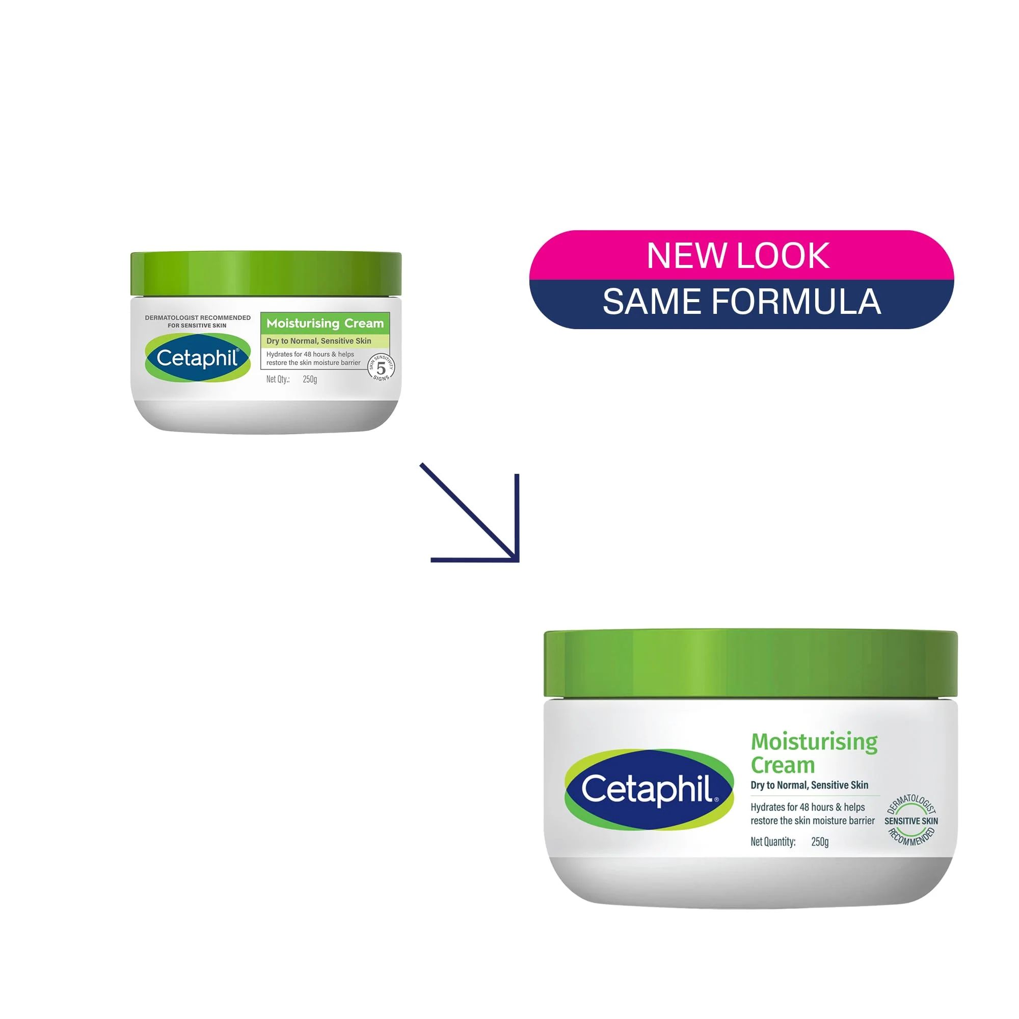 Cetaphil Face & Body Moisturizer, Hydrating Moisturizing Cream for Dry to Very Dry, Sensitive Skin, NEW 8.8 oz, Fragrance Free, Non-Comedogenic, Non-Greasy (Packaging May Vary) - Image 10