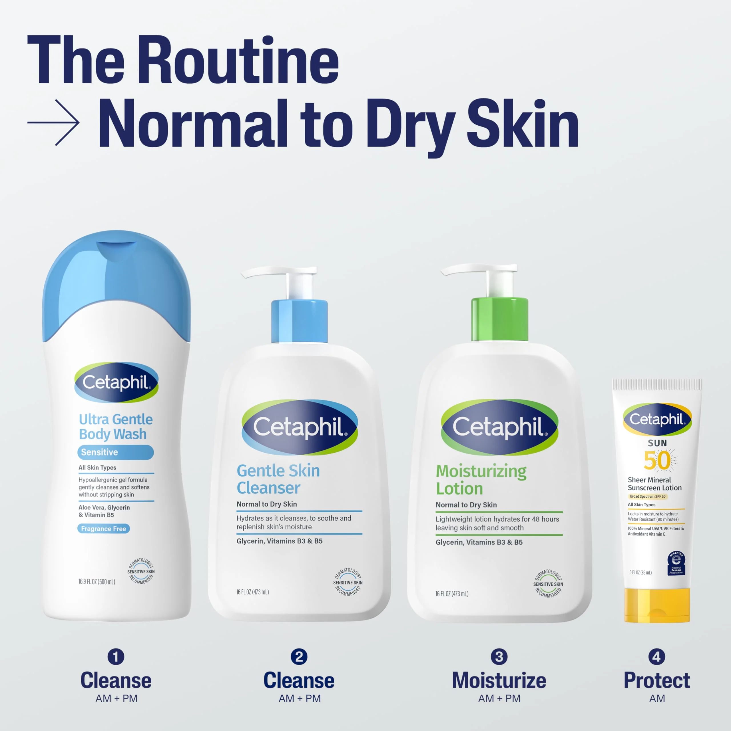 Cetaphil Face & Body Moisturizer, Hydrating Moisturizing Lotion for All Skin Types, Suitable for Sensitive Skin, NEW 4 oz Pack of 3, Fragrance Free, Hypoallergenic, Non-Comedogenic - Image 6