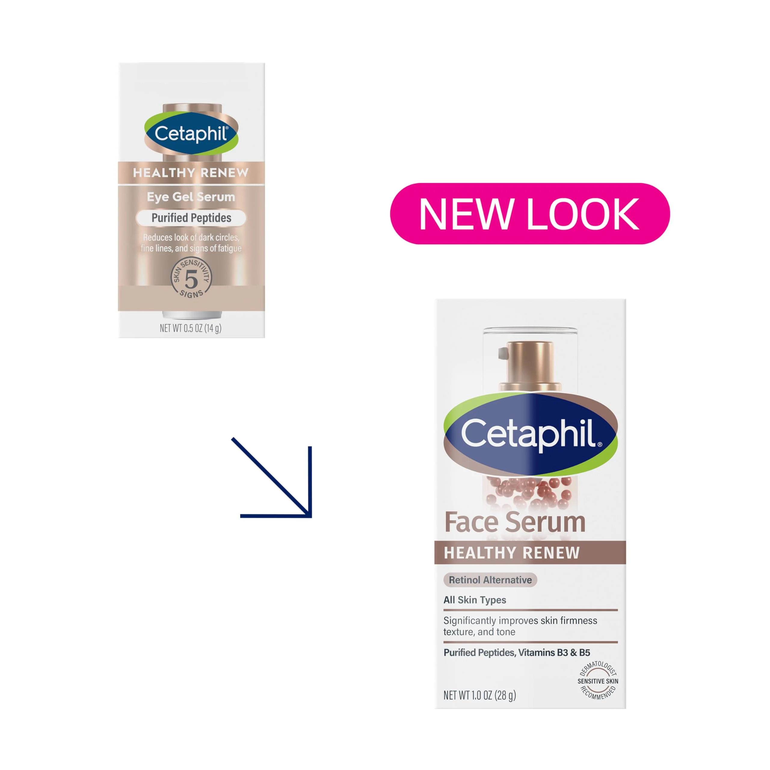 Cetaphil Healthy Renew Anti Aging Face Serum 1 Oz, Retinol Alternative Serum for Face with Niacinamide & Peptides, Skincare for Sensitive Skin with Vitamin B Complex, Fragrance Free - Image 12
