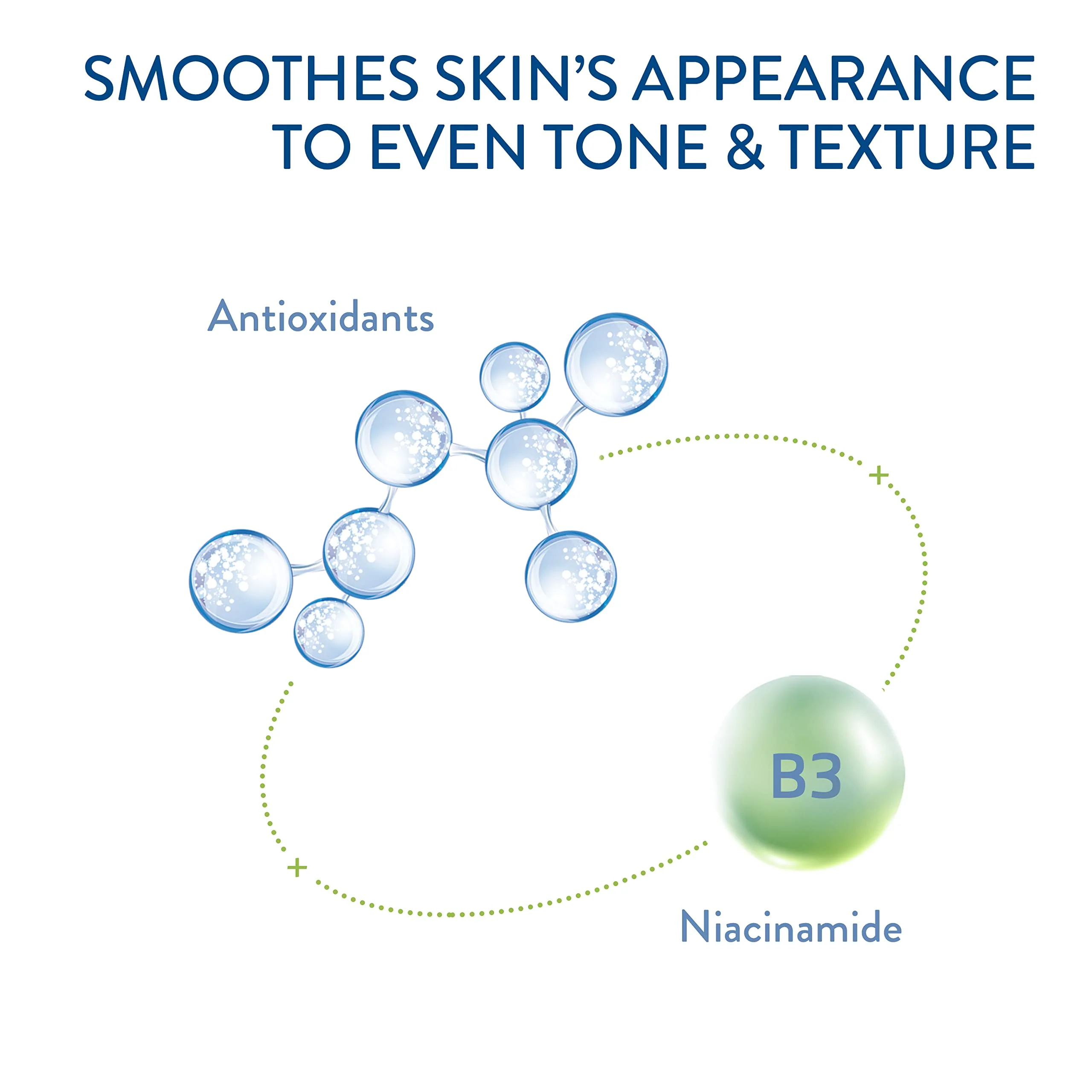 Cetaphil Restoring Body Lotion with Antioxidants for Aging Skin, Great for Neck and Chest Areas, Fragrance and Paraben Free, Suitable for Sensitive Skin 16 oz. Bottle - Image 6