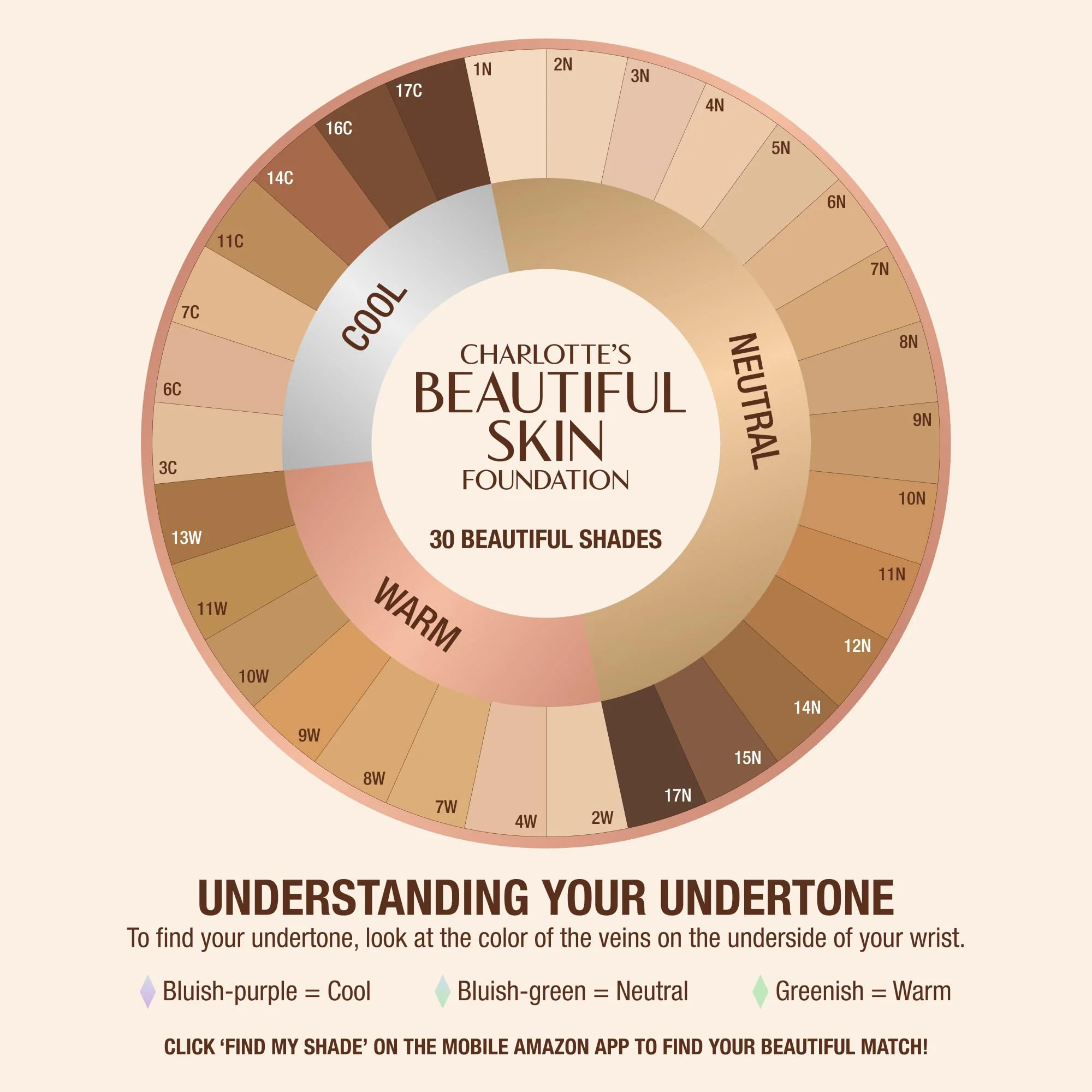 Charlotte Tilbury Beautiful Skin Medium Coverage Hydrating Foundation - Buildable Liquid Makeup for Instant Glow, Plumping Hydration & Lasting Skincare Benefits - 11 Neutral - Image 6