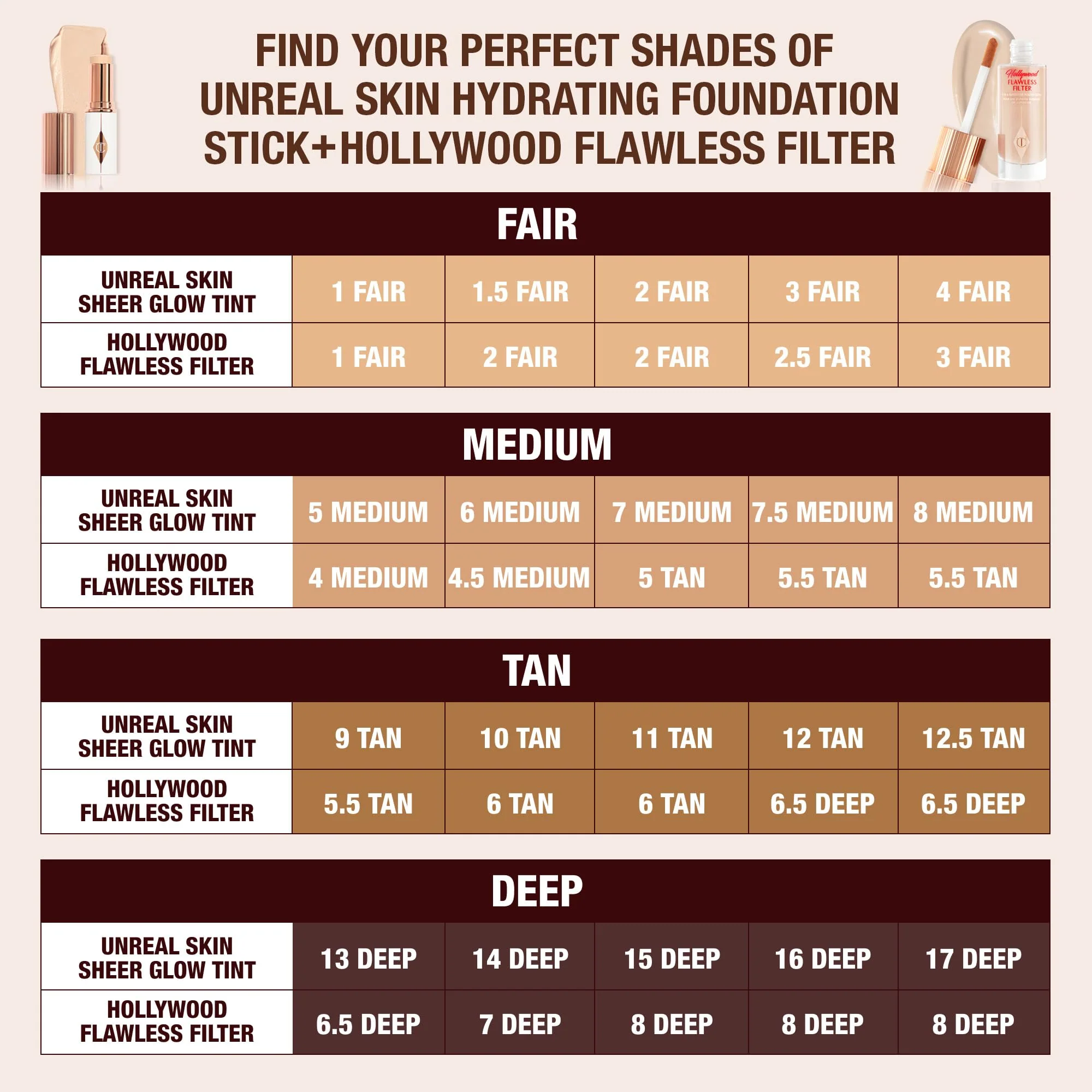 Charlotte Tilbury Hollywood Flawless Filter - Multi-Use Makeup Primer, Complexion Booster & Illuminating Liquid Highlighter with Sheer Coverage - Smooths & Blurs Skin - 4 Medium - Image 3