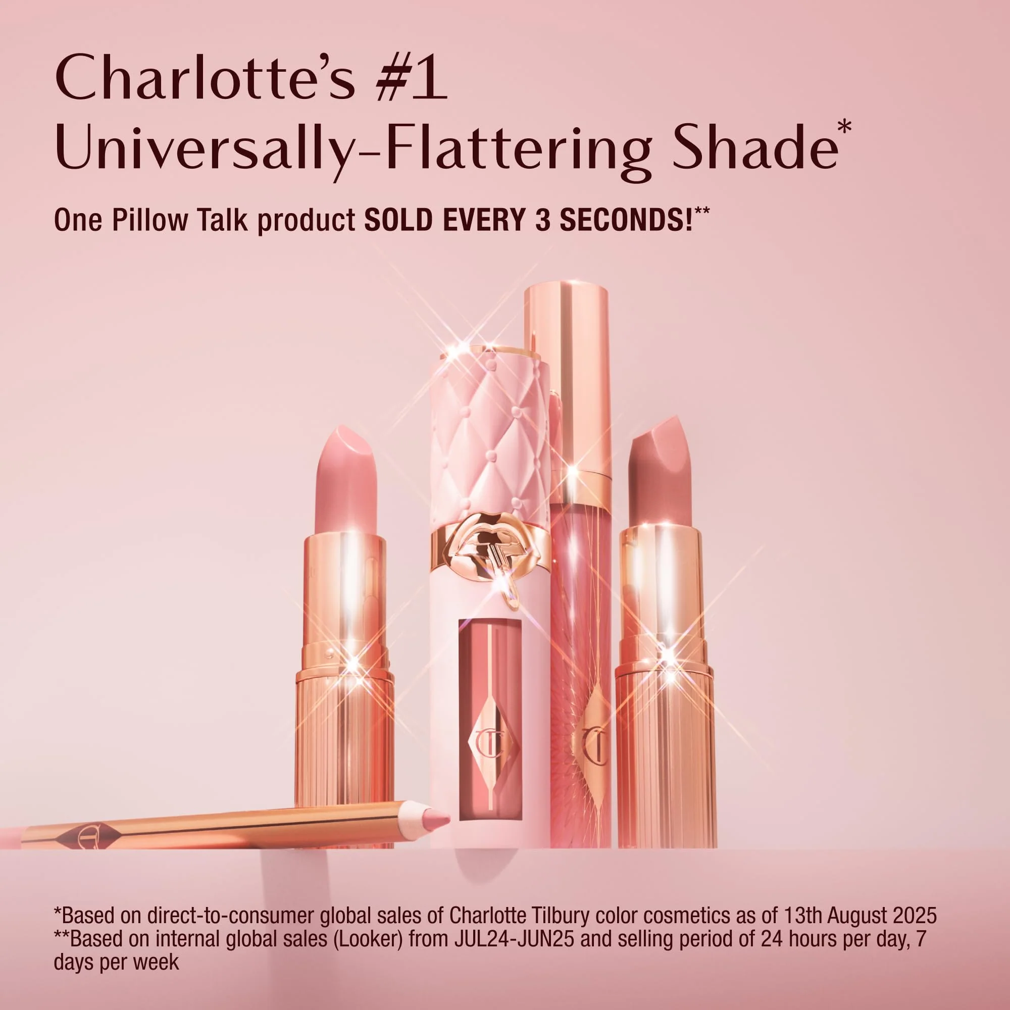 Charlotte Tilbury Matte Revolution Lipstick - Long Lasting, Matte Lipstick with Buildable Color & Lip-Loving Ingredients - Creamy, Easy to Blend Formula - Image 5