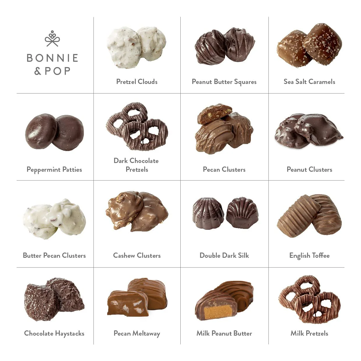 Chocolate Gift Basket, Candy Food Gifts Arrangement Platter, Gourmet Snack Box, Holiday Present Idea, Corporate, Employee Appreciation, Him & Her, Men Women Sympathy Family Parties & Get Well- Bonnie & Pop - Image 3