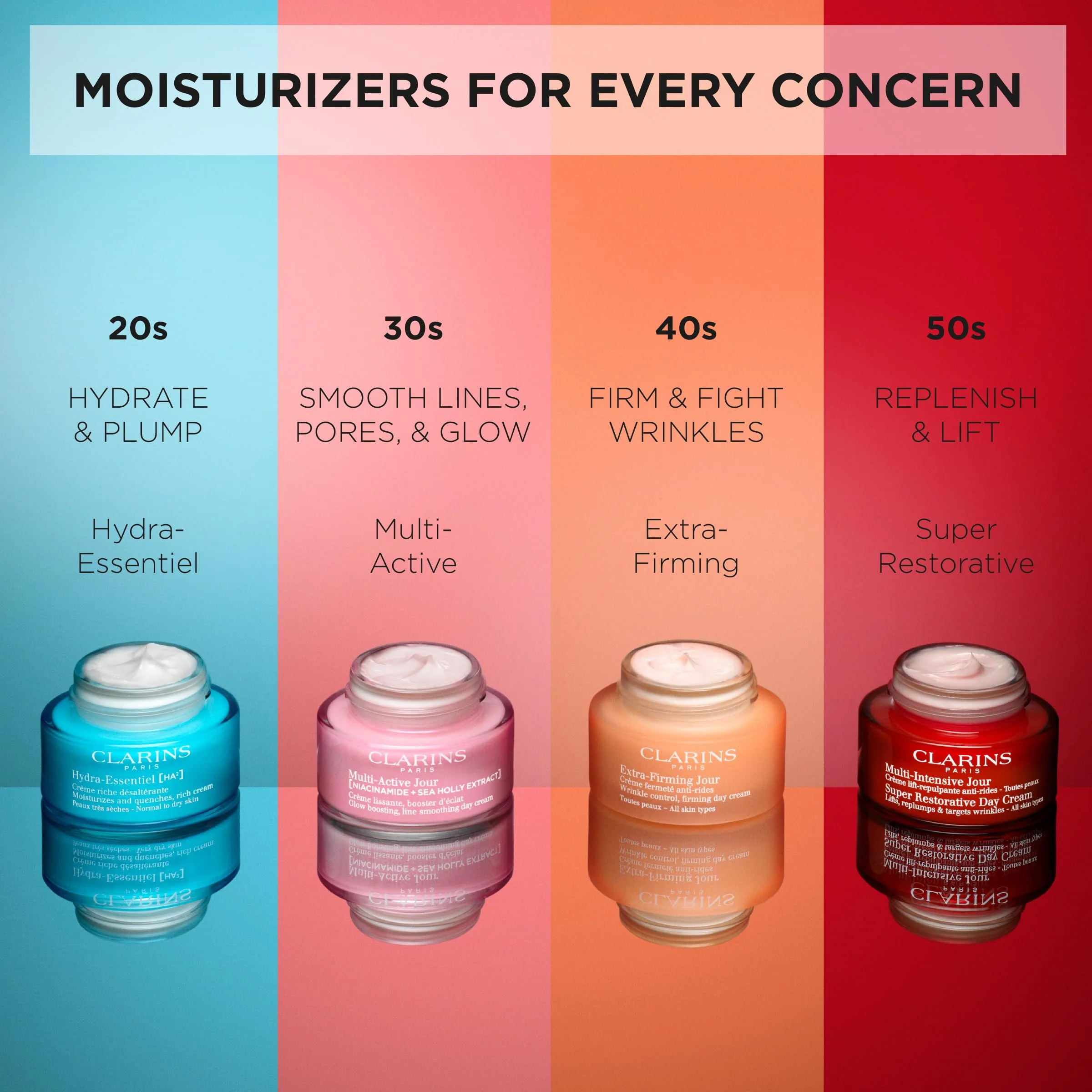 CLARINS Extra-Firming Night Cream | Anti-Aging Moisturizer | In Just 2 Weeks, Skin Appears Visibly Regenerated, Firmer and Tighter* | Evens Skin Tone | Nourishes and Soothes | Dry Skin Type | 1.6 Oz - Image 2