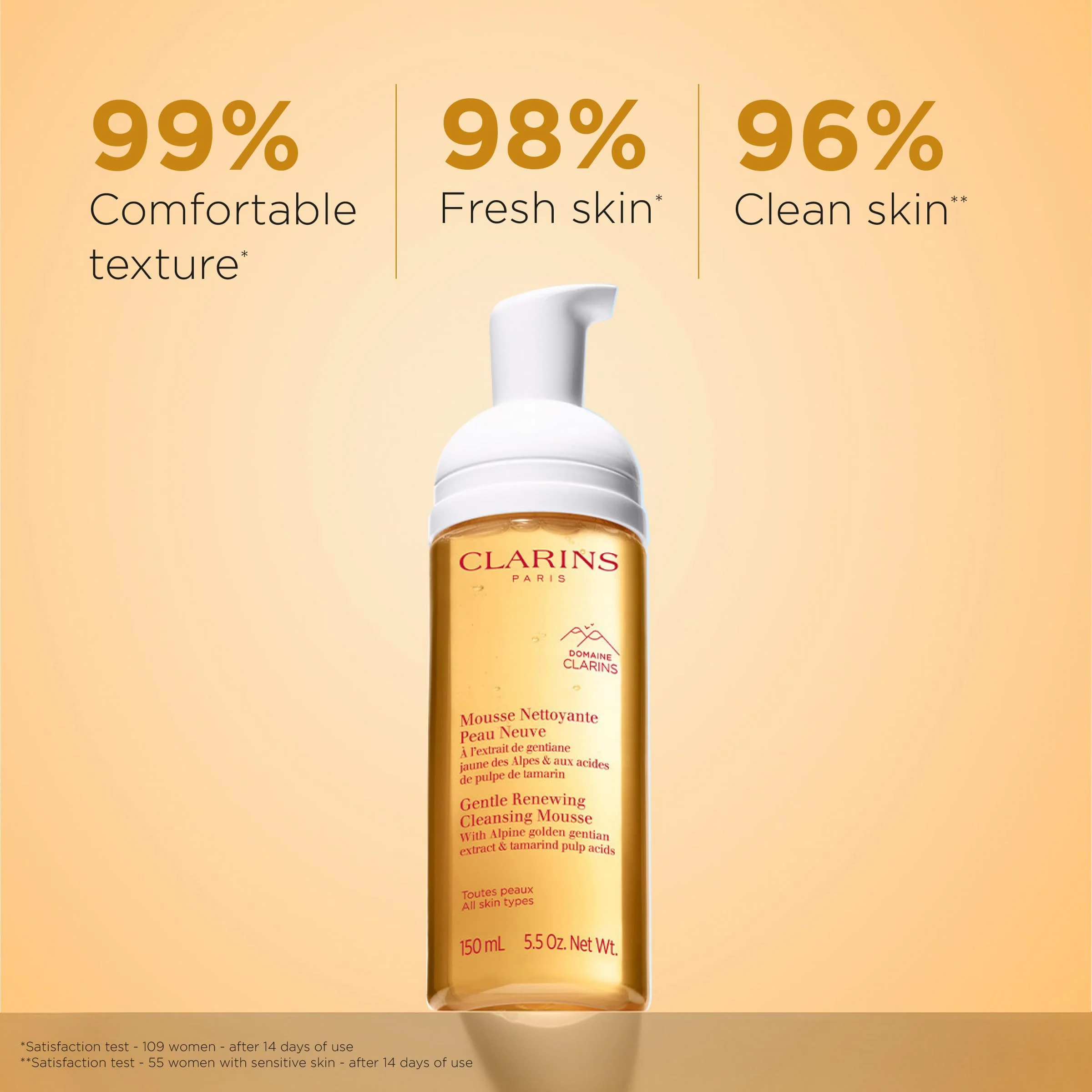 Clarins Gentle Renewing Cleansing Mousse | Cleanses, Gently Exfoliates & Refreshes | Foaming Mousse |Soap-No|SLS-No | Dermatologist Tested | Exfoliating Tamarind Pulp Extract Rich In AHAs | 5.5 Oz - Image 8