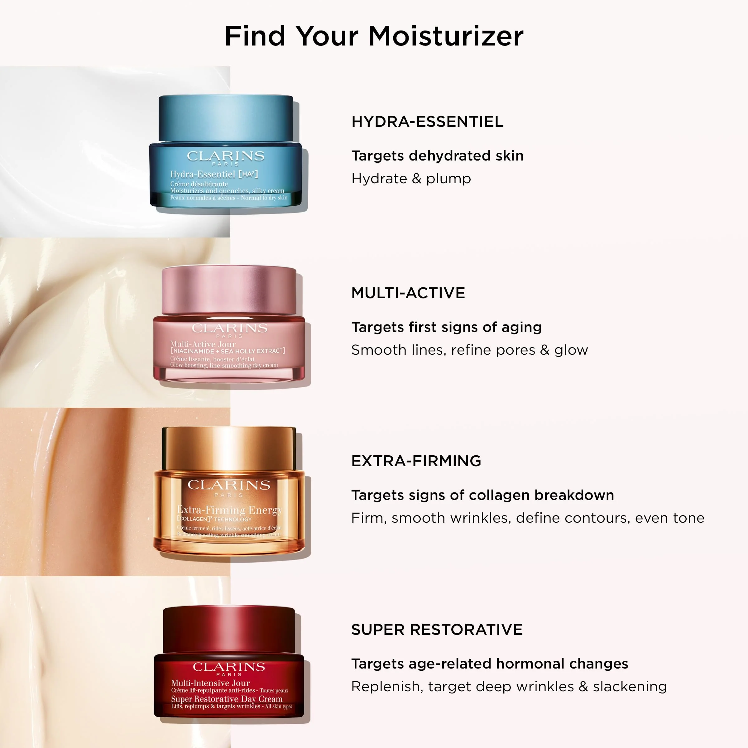 Clarins Hydra-Essentiel Rich Cream|Intensely Hydrating Moisturizer|60 Seconds to Plumper Skin*|Nourishes, Softens and Soothes|Double Dose Hyaluronic Acid|Very Dry Skin Type|1.7 Ounces - Image 3