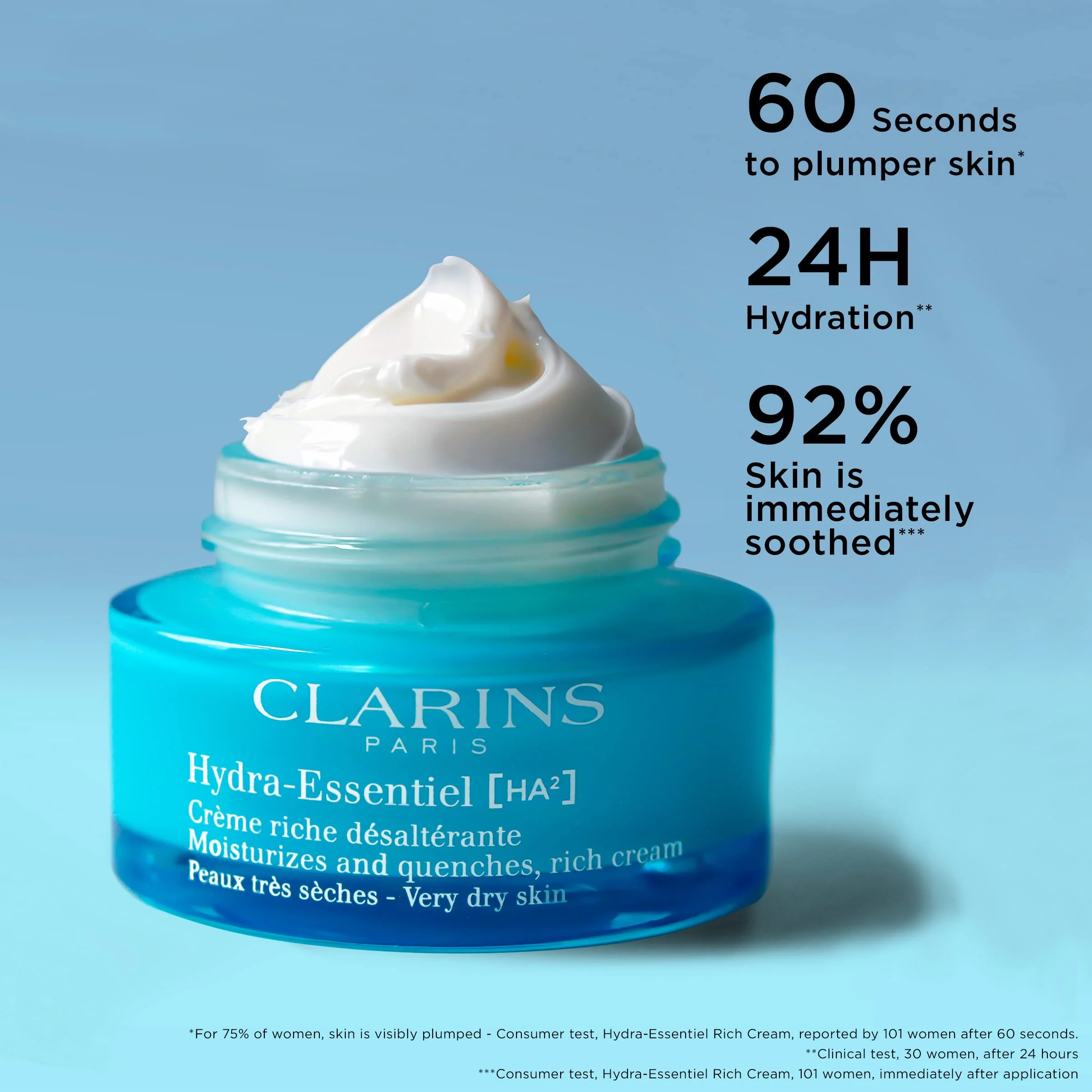 Clarins Hydra-Essentiel Rich Cream|Intensely Hydrating Moisturizer|60 Seconds to Plumper Skin*|Nourishes, Softens and Soothes|Double Dose Hyaluronic Acid|Very Dry Skin Type|1.7 Ounces - Image 9