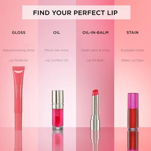 Clarins Lip Comfort Oil - Soothes, Hydrates and Plumps Lips with 93% Natural Ingredients - Image 3