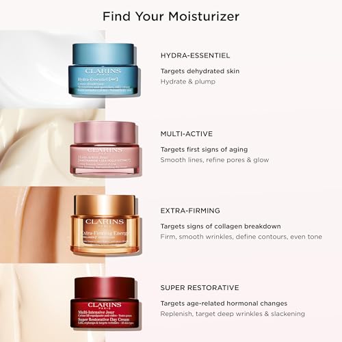 Clarins Multi-Active Day Moisturizer with Niacinamide | Smooth Fine Lines | Visibly Tighten Pores | Even Tone and Texture | Boost Glow | Strengthen Moisture Barrier | All Skin Types | 1.7 Ounces - Image 4