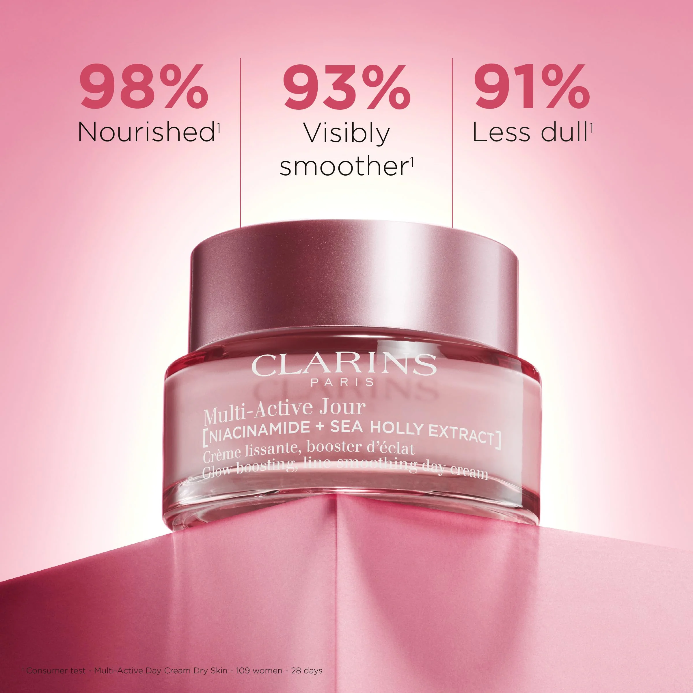 Clarins Multi-Active Day Moisturizer with Niacinamide | Smooth Fine Lines | Visibly Tighten Pores | Even Tone and Texture | Boost Glow | Strengthen Moisture Barrier | Dry Skin Type | 1.7 Ounces - Image 9