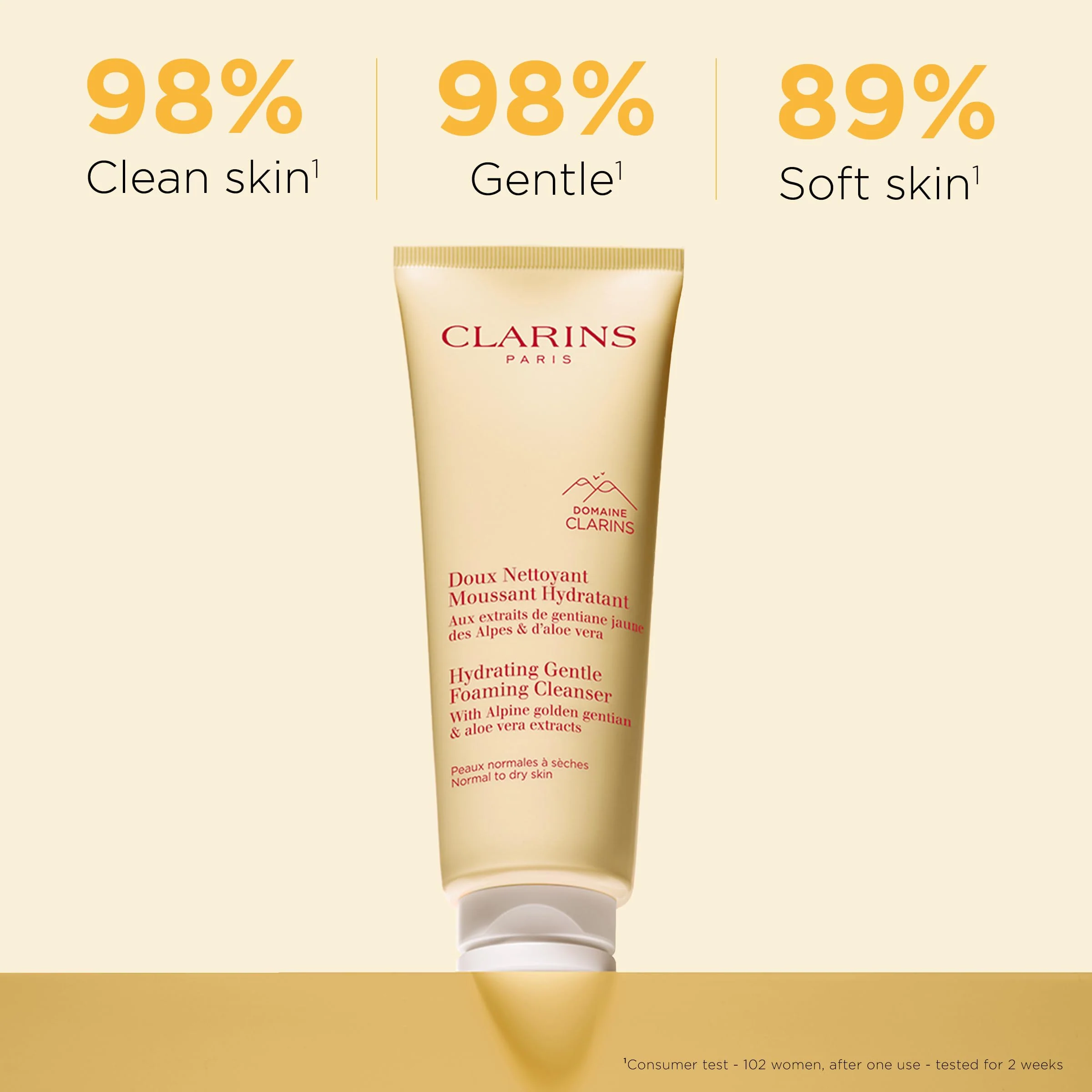 Clarins NEW Hydrating Gentle Foaming Face Cleanser | Cleanses, Soothes, and Softens | Contains Aloe Vera to Boost Hydration | Soap-Free | SLS-Free| Normal To Dry Skin Types - Image 4