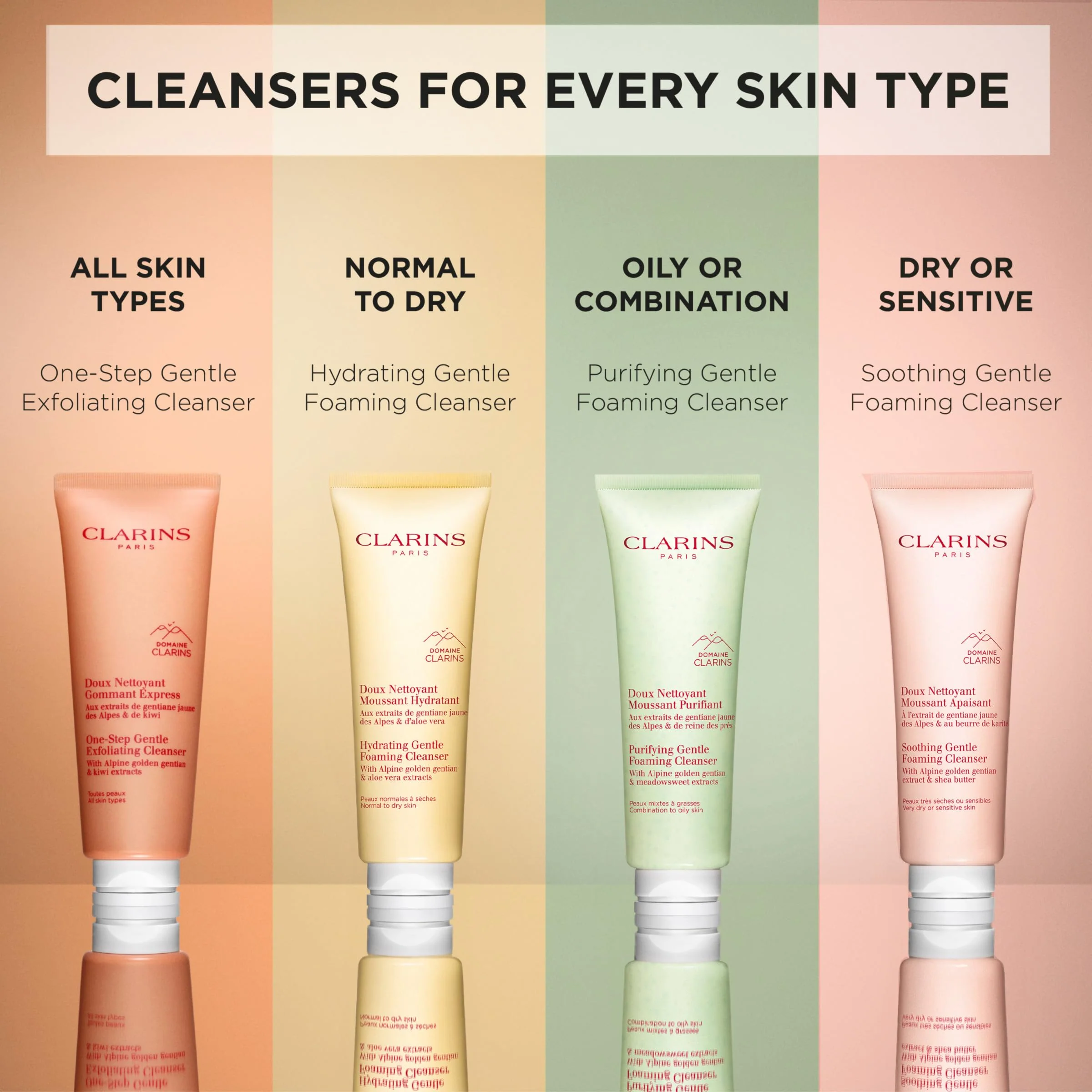 Clarins One-Step Gentle Exfoliating Cleanser | 3-In-1 Cleanser, Makeup Remover and Exfoliator | Boosts Radiance | Plant-Based Exfoliating Beads | All Skin Types | 4.3 Ounces - Image 4