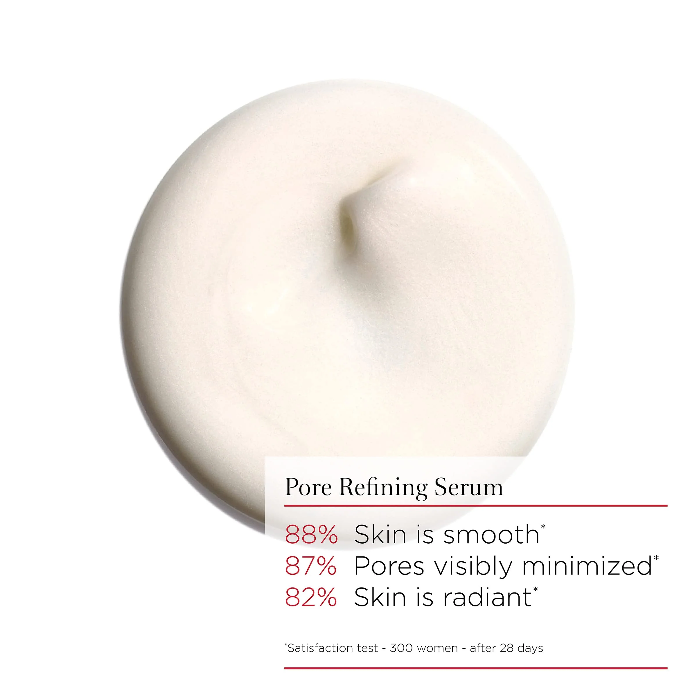Clarins Pore Control Serum | Visibly Tightens Pores | Smoothes, Refines and De-Shines | Renews Radiance | Look and Size Of Pores Is Visibly Minimized* | Naturally Exfoliating Ingredients | 1 Fl Oz - Image 4