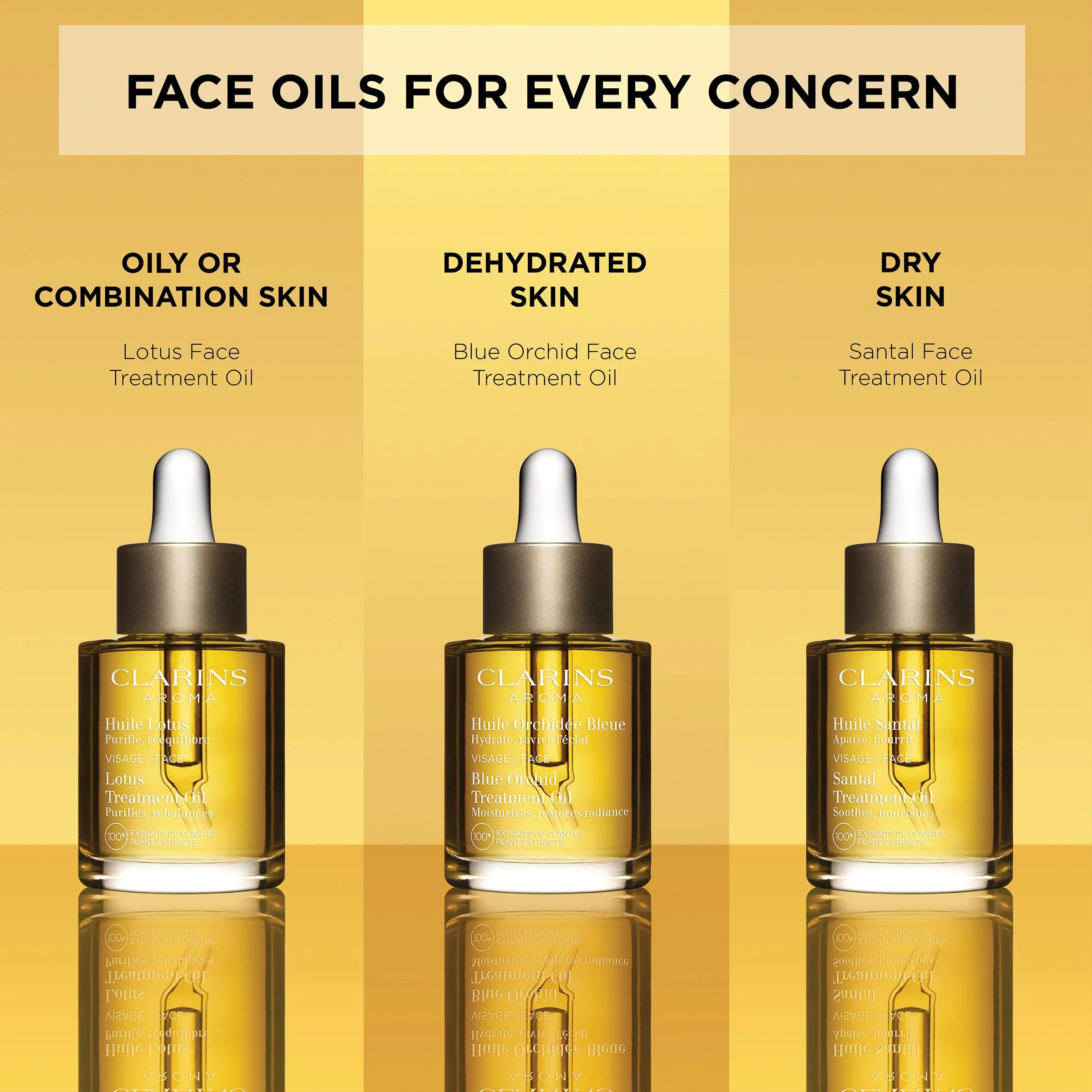 Clarins Santal Face Oil Treatment | Hydrates, Smoothes and Comforts Skin |Calms Redness and Irritations|Visibly Minimizes Fine Lines|Skin Is Immediately Soft*|100% Natural Plant Extracts|Dry Skin Type - Image 3