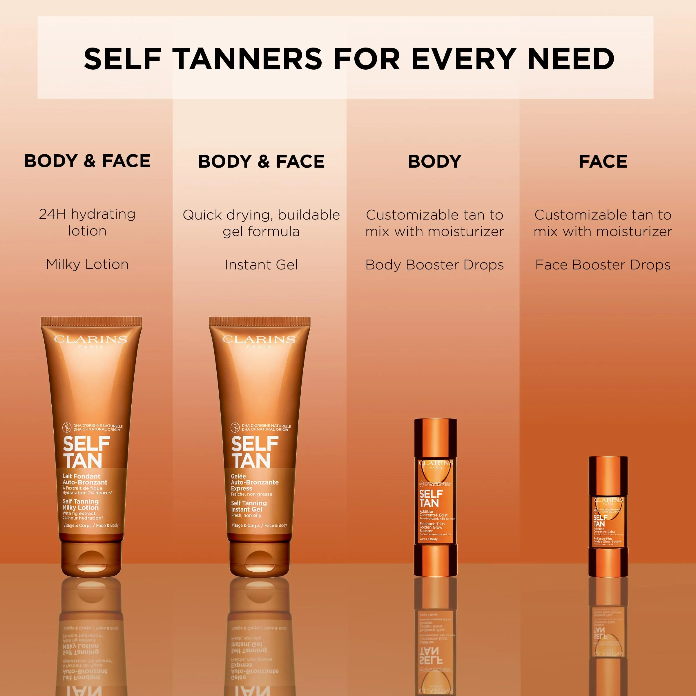 Clarins Self Tanning Milky Lotion | Self Tanner For Face and Body | Natural, Long-Lasting, Streak-Free, Sun-Kissed Glow and 24-Hour Hydration* | Non-Staining | Contains Glycerin | 4.2 Ounces - Image 3