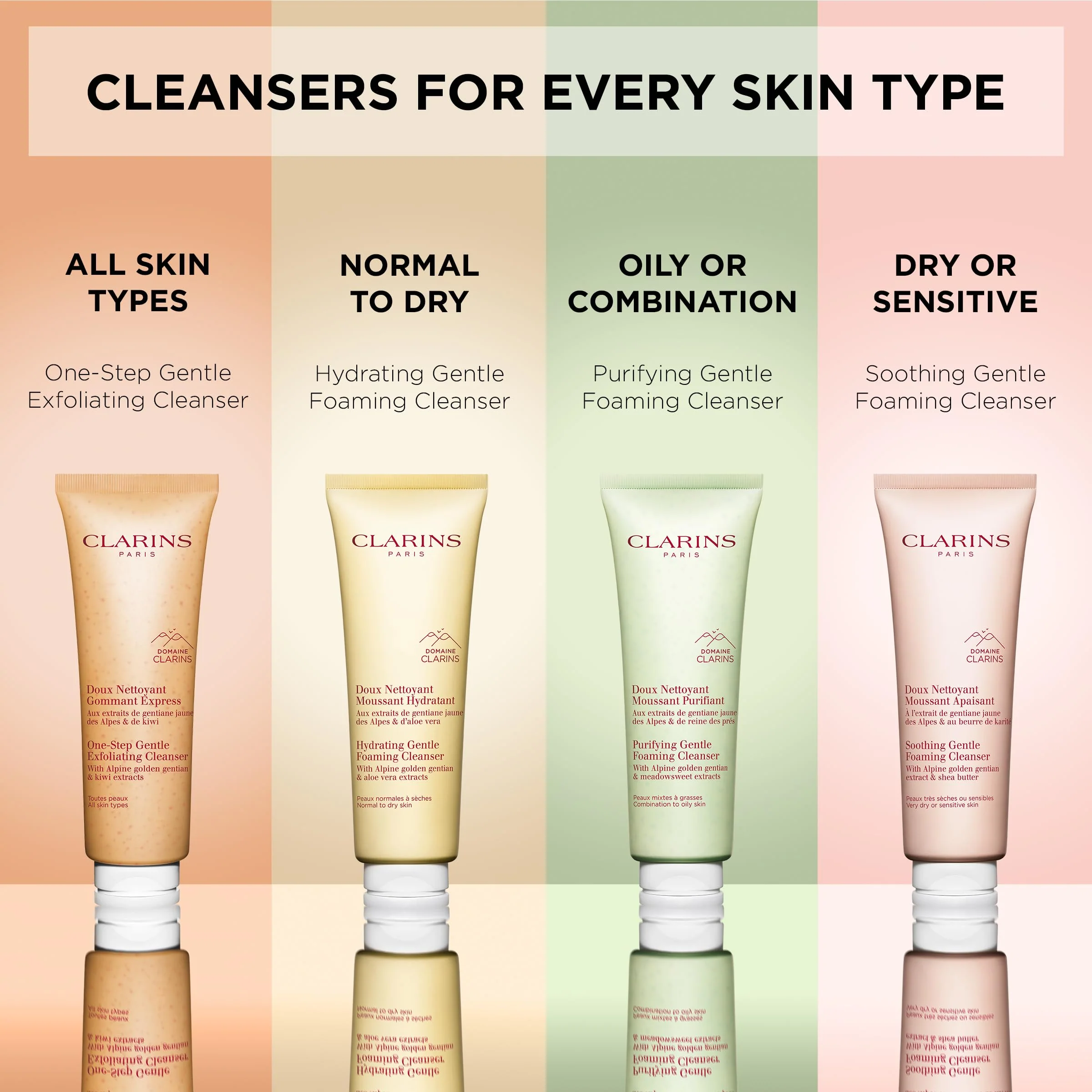 Clarins Soothing Gentle Foaming Face Cleanser | Cleanses, Soothes, and Comforts | Contains Nourishing Shea Butter | Soap-Free| SLS-Free| Very Dry or Sensitive Skin Types | 4.2 Ounces (Pack of 1) - Image 5