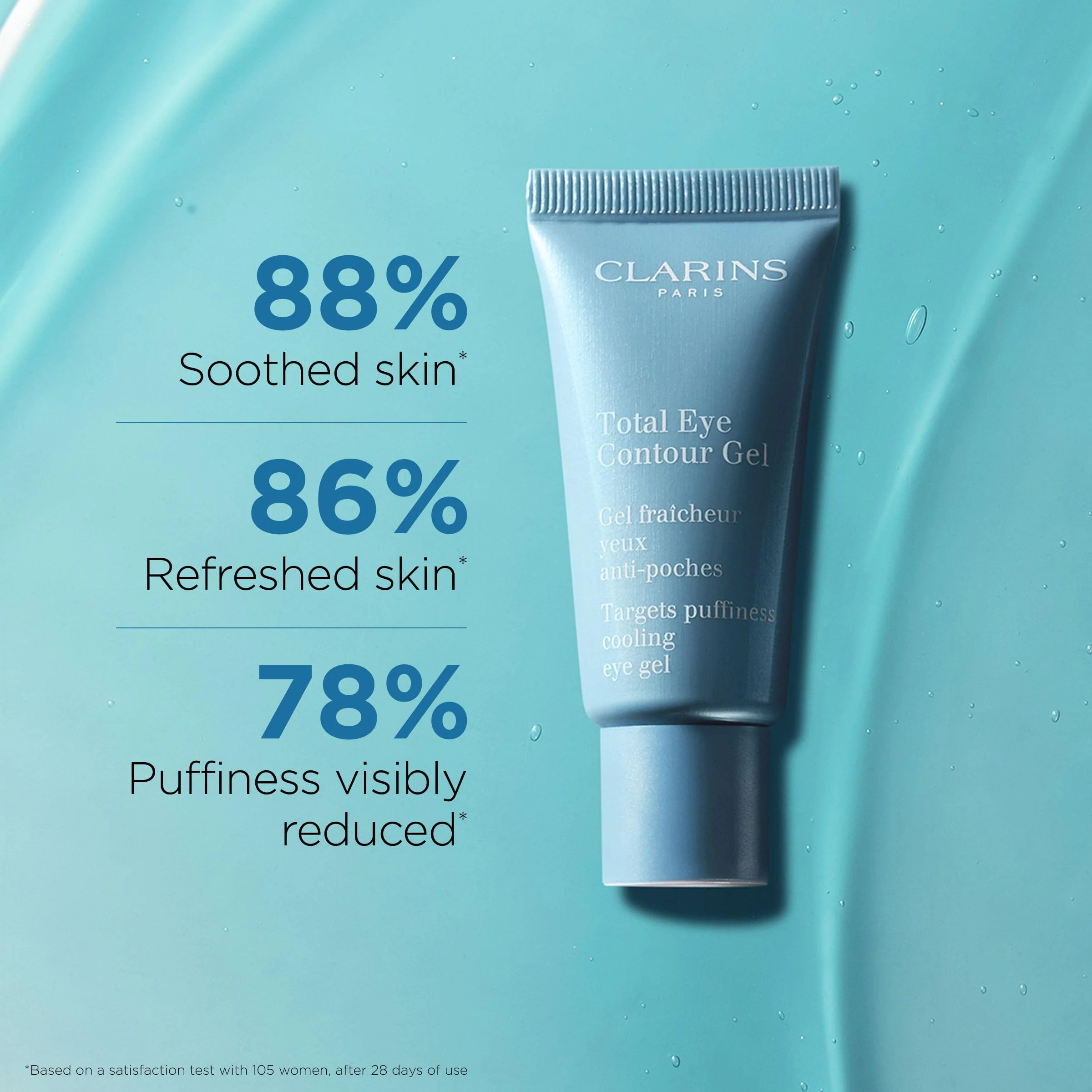 Clarins Total Eye Contour Gel | Cooling Eye Gel | Visibly Reduces Dark Circles and Puffiness | Refreshes, Hydrates and Soothes | Blend Of Natural Ingredients | All Skin Types | 0.6 Ounces - Image 6