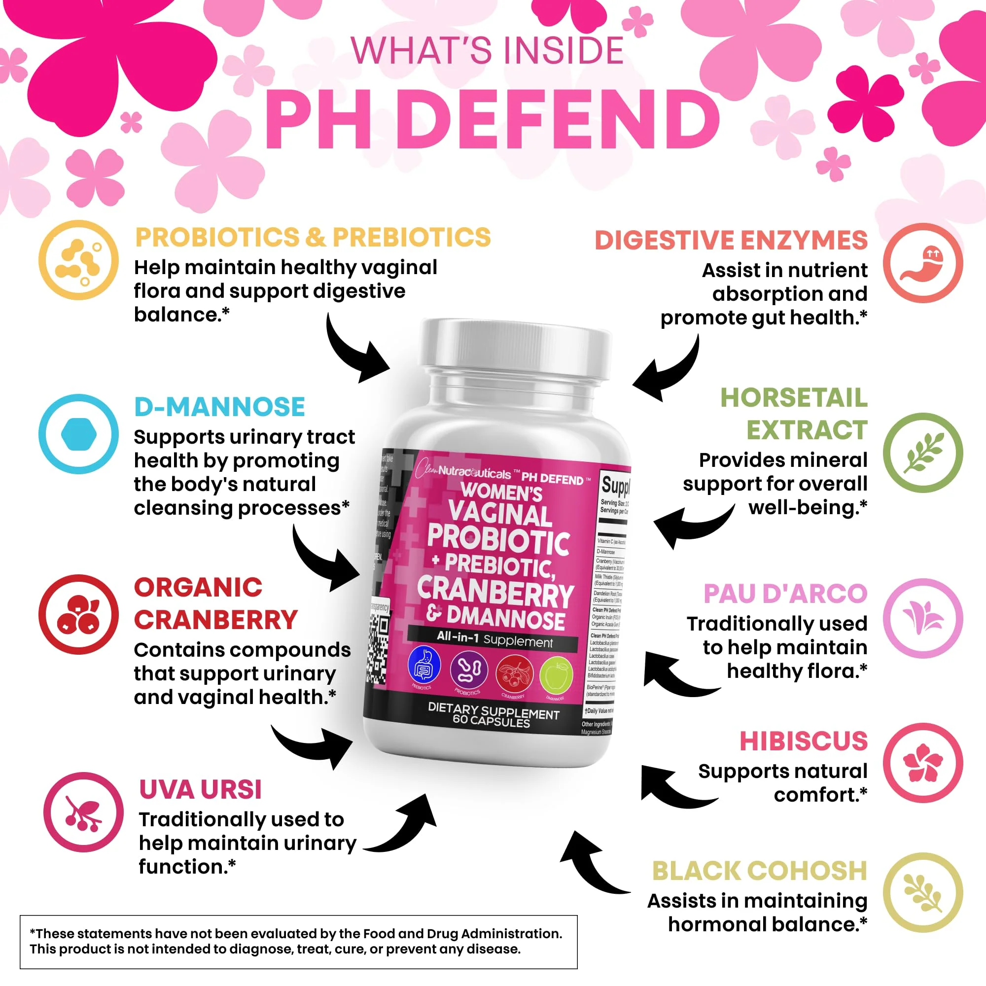 Clean Nutraceuticals Vaginal Probiotics for Women with Cranberry, D-Mannose, Prebiotics, pH Balance Support, Feminine Health, Urinary Tract Cleanse – Capsule Alternative to Gummies – 60 Count - Image 8