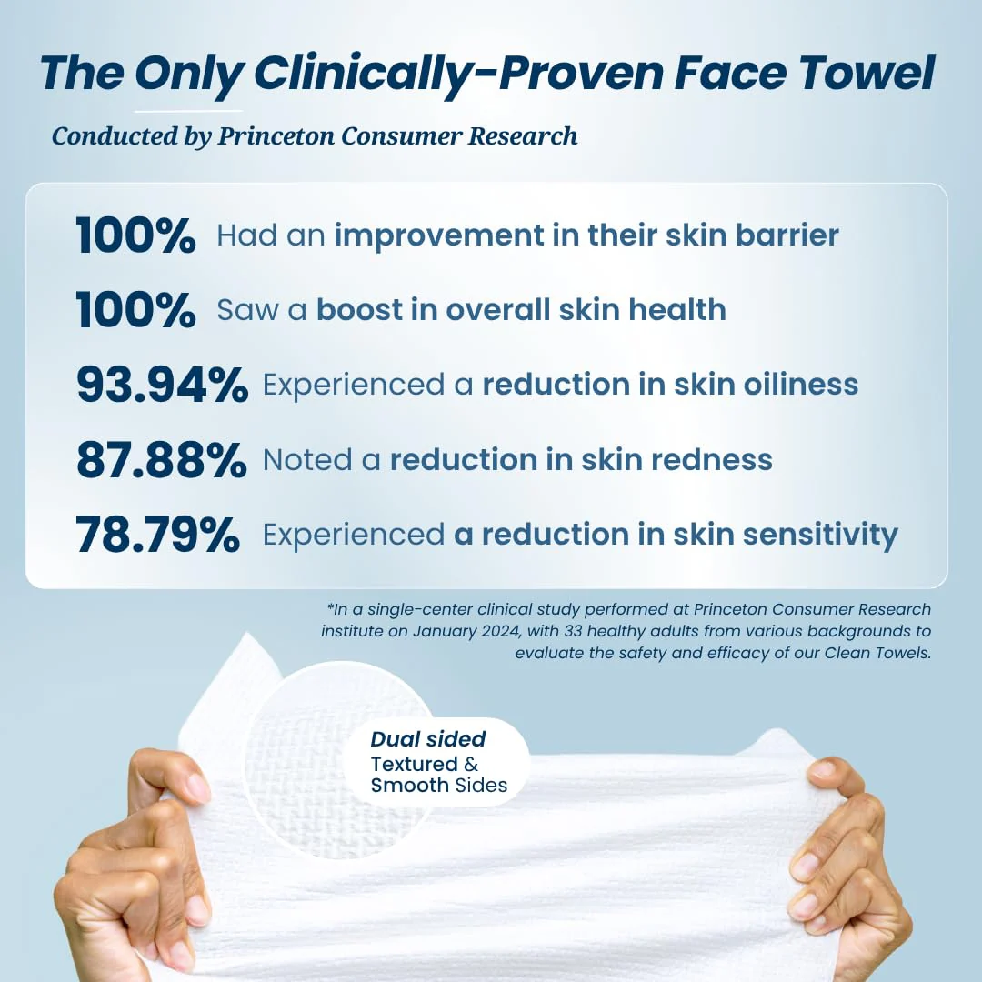 Clean Skin Club Clean Towels®, 100% USDA Biobased Face Towel, Disposable Face Towelette, Eczema Association Accepted, Makeup Remover Dry Wipes, Ultra Soft, 25 ct per pack, 2 Packs, 50 Ct Total - Image 10