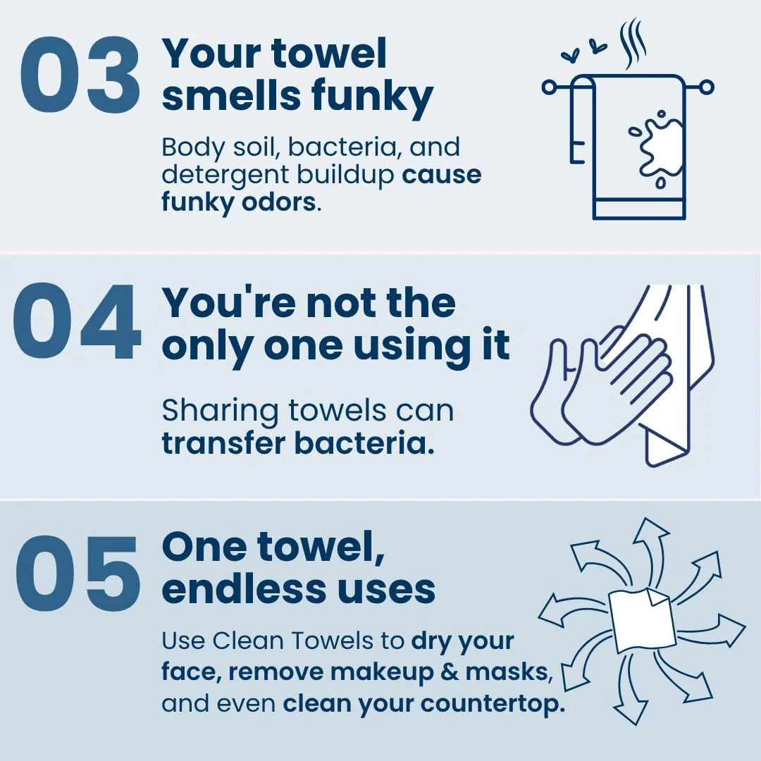 Clean Skin Club Clean Towels®, 100% USDA Biobased Face Towel, Disposable Face Towelette, Eczema Association Accepted, Makeup Remover Dry Wipes, Ultra Soft, 25 ct per pack, 2 Packs, 50 Ct Total - Image 8