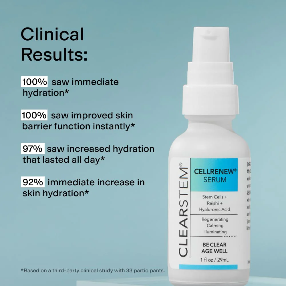 CLEARSTEM - CELLRENEW - Collagen Stem Cell Serum - Acne + Youthful Skin Face Serum - Hyaluronic Acid, Reishi, Aloe Vera - Facial Skin Care Products - Gluten Free, Cruelty Free - 1 fl oz / 29ml - Image 4