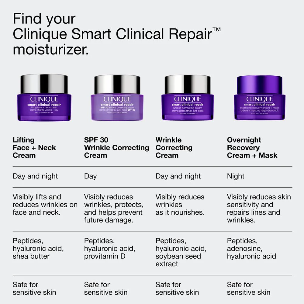 Clinique Smart Clinical Repair Anti Aging Overnight Recovery Face Cream + Mask For All Skin Types | With Hyaluronic Acid + Peptides | Hydrating | Repairs Lines + Wrinkles, 1.7 Fl Oz - Image 3