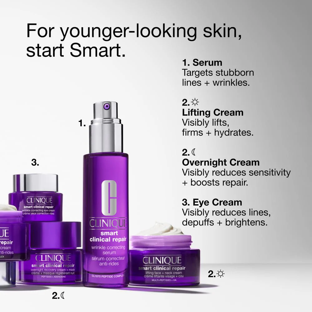 Clinique Smart Clinical Repair Anti Aging Overnight Recovery Face Cream + Mask For All Skin Types | With Hyaluronic Acid + Peptides | Hydrating | Repairs Lines + Wrinkles, 1.7 Fl Oz - Image 4