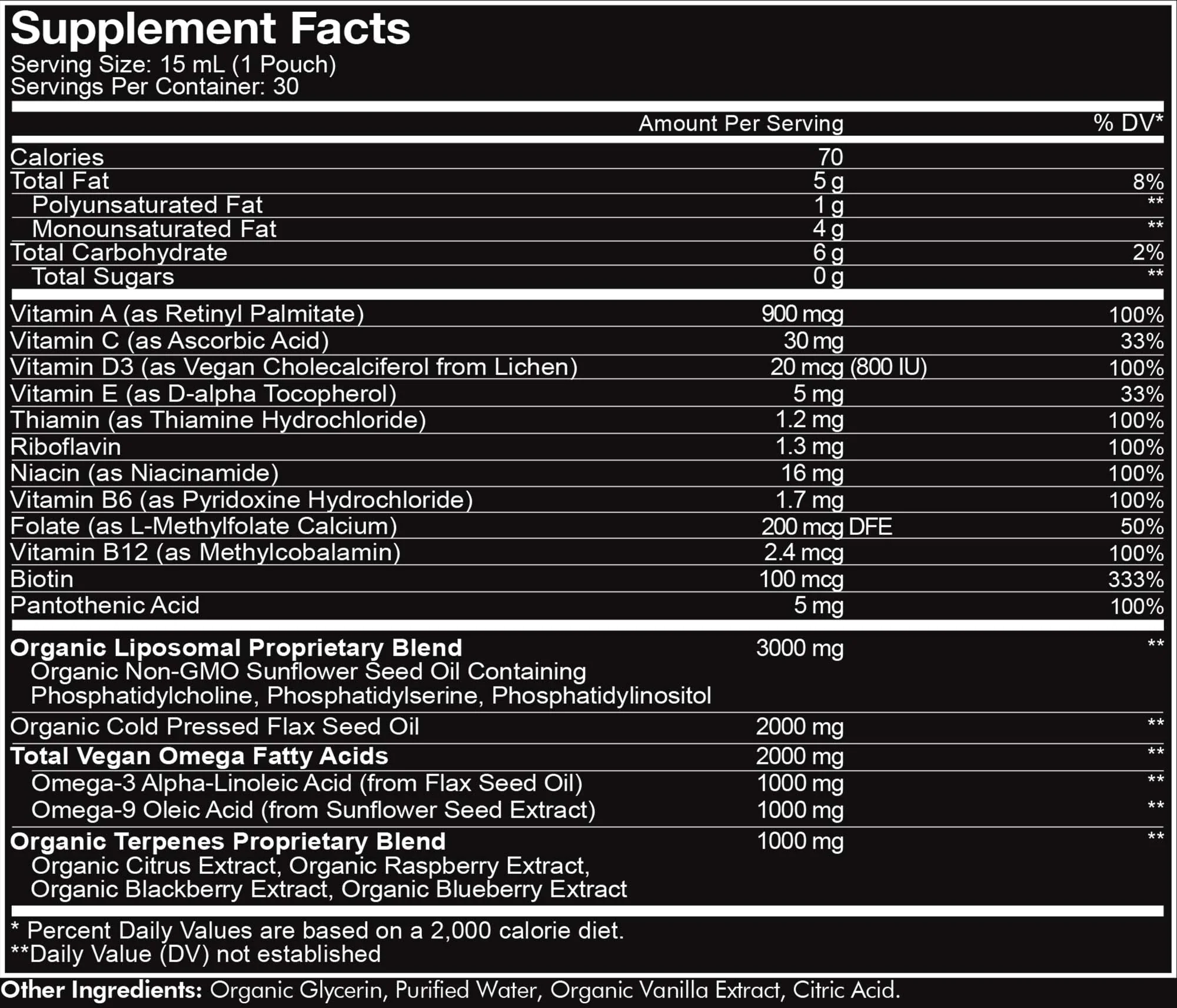 Codeage Daily Men Liquid Vitamins Supplement - Liposomal Multivitamin A, B, C, D, E, Biotin, Omega-3 & Omega-9 - Folate, Niacin, BlackBerry, Vegan - Sugar-Free & Non-GMO - 30 Pouches - Image 9