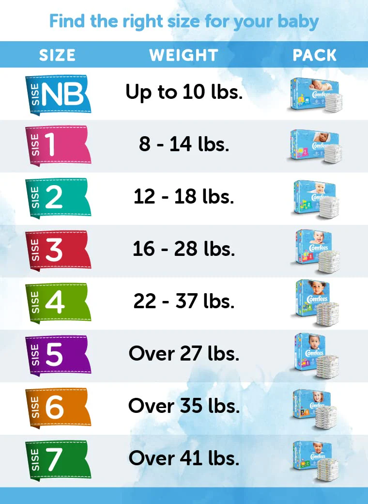 Comfees Premium Baby Diapers with Total Fit System for Boys & Girls, Size 7, 80Count - Image 6