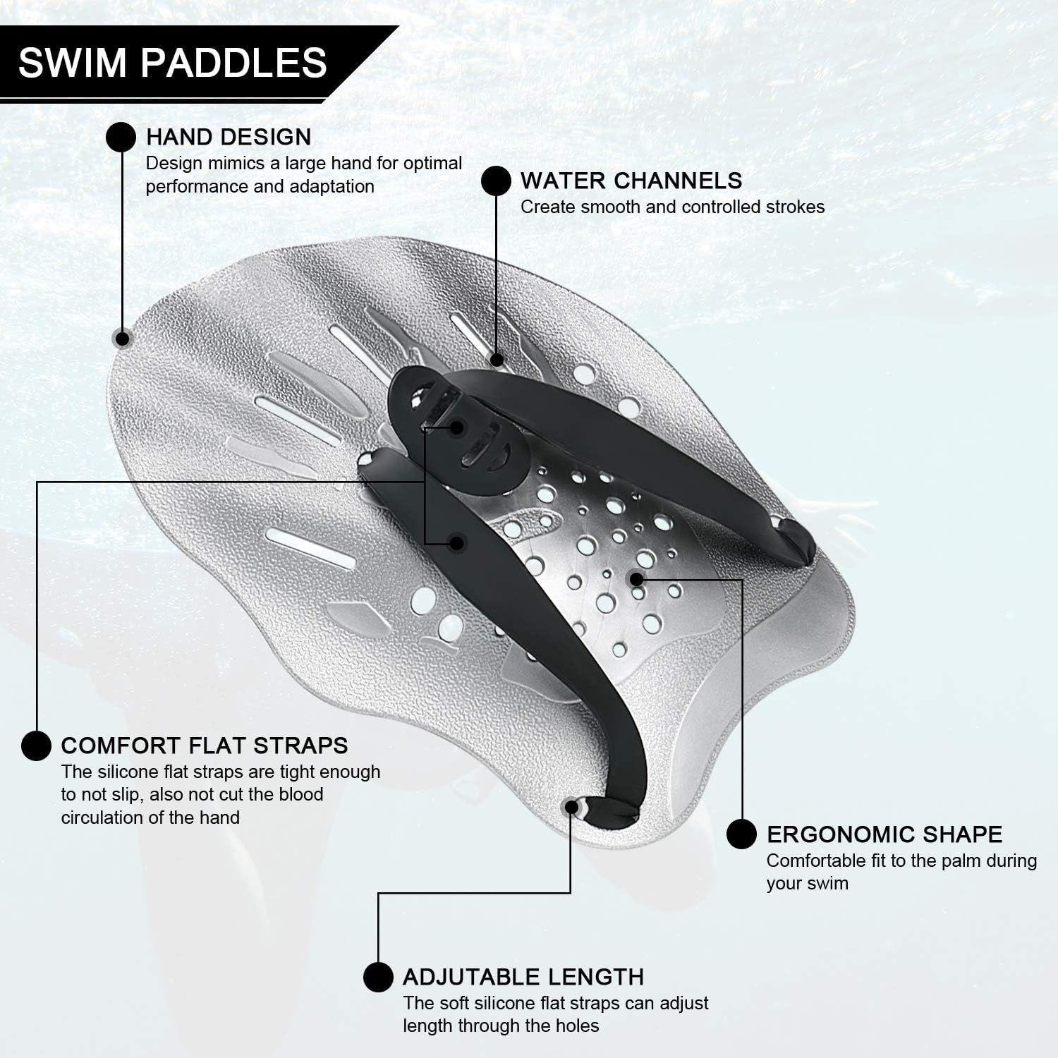 Contour Swim Paddles Hand, Swim Training Hand Paddles with Adjustable Straps, Swimming Hand Paddles for Women and Men - Image 5