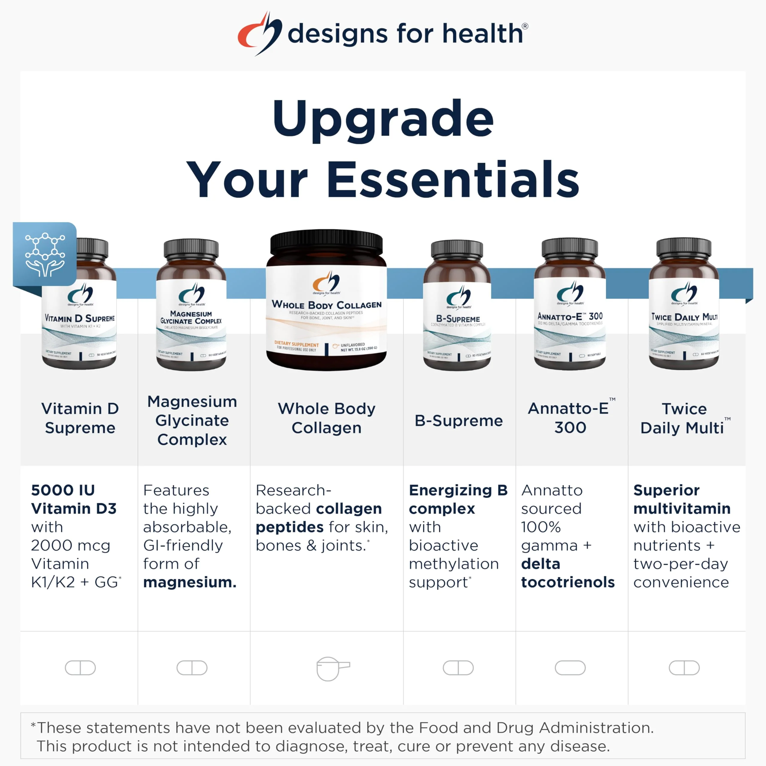 Designs for Health Digestzymes - Digestive Enzymes + Betaine Hydrochloride for Gas & Bloating Relief - Pepsin, Ox Bile, Lactase Enzyme & Lipase Enzymes for Digestion (90 Capsules) - Image 4