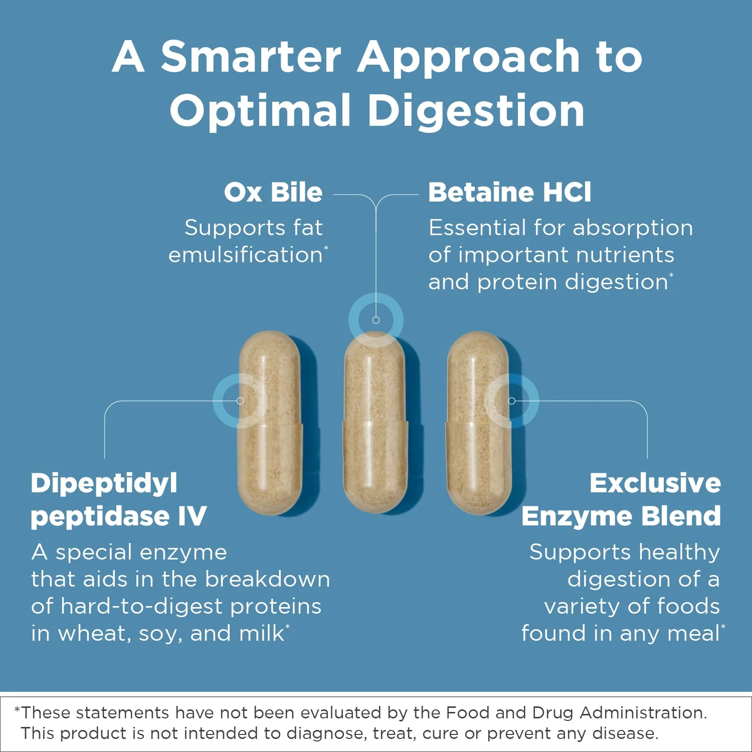 Designs for Health Digestzymes - Digestive Enzymes + Betaine Hydrochloride for Gas & Bloating Relief - Pepsin, Ox Bile, Lactase Enzyme & Lipase Enzymes for Digestion (90 Capsules) - Image 8