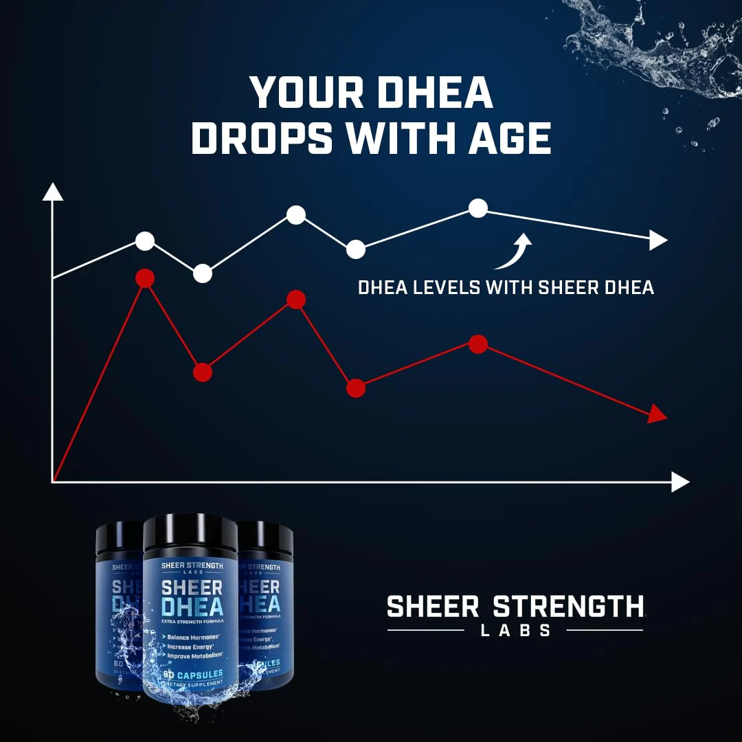 DHEA Supplement for Men DHEA 100mg - Pure DHEA Supplement for Men for Strength and Hormone Balance - DHEA for Women and Men - High Purity Enhanced Absorption 60 SV USA - Image 5