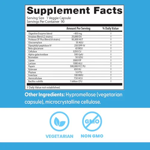 Doctor's Best Digestive Enzymes Supplement for Women & Men - Supports Gut Health, Digestion, & Overall Wellness, Formulated with Amylase, Super Enzyme Blend for Food Break Down, Non GMO - 90 Veg Caps - Image 5