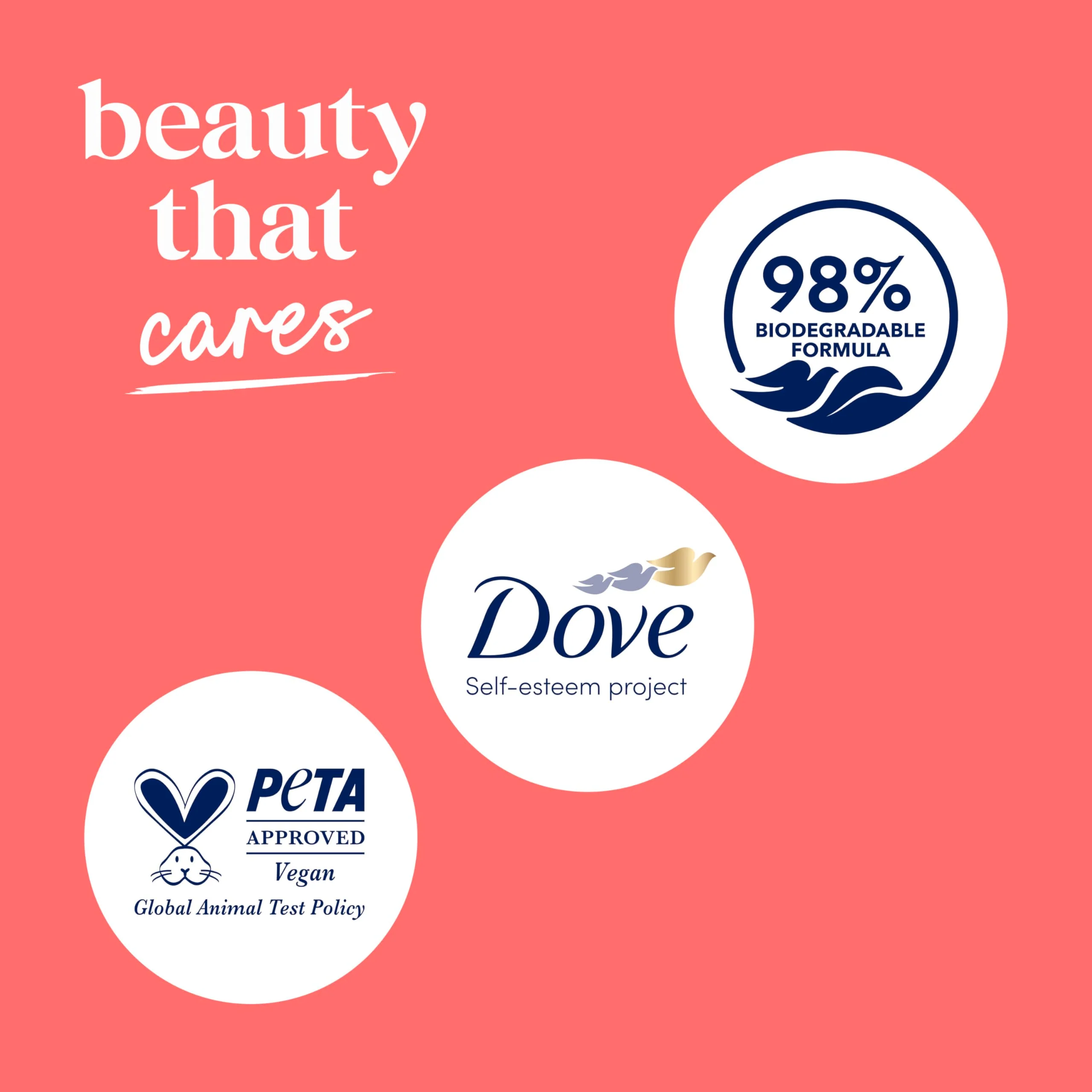 Dove Body Wash Rebalance White Peach & Rice Milk For 24hr Lotion-Soft Skin Moisturizing Skin Cleanser with No Sulfates No Parabens 30.6 oz - Image 5