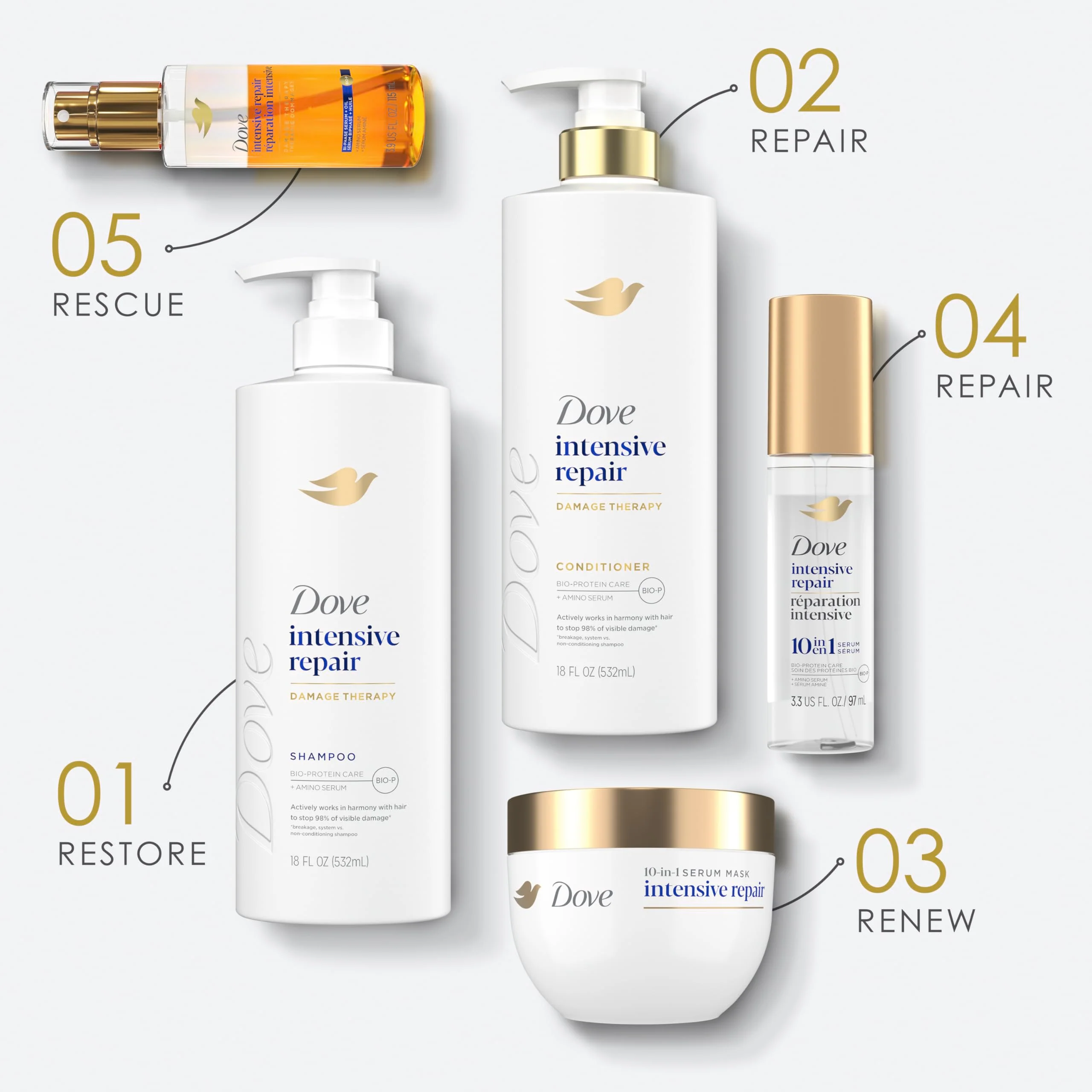 Dove Hair Intensive Repair 10in1 Serum Mask for Damaged Hair with Bio-Protein Care Technology and Amino Serum 9.2 fl oz - Image 11