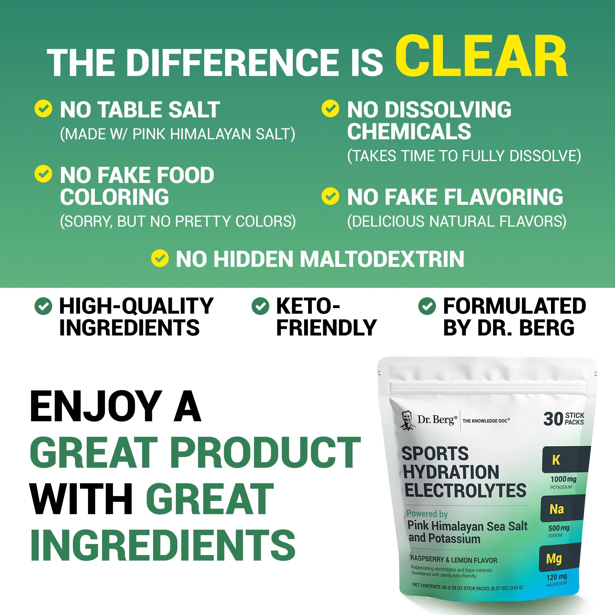 Dr. Berg Sports Hydration Electrolytes Powder w/More Salt (Pink Himalayan) - 30 Keto Electrolytes Powder Packets w/a Delicious Salty Raspberry & Lemon Flavor - Includes 1,000mg of Potassium - Image 4