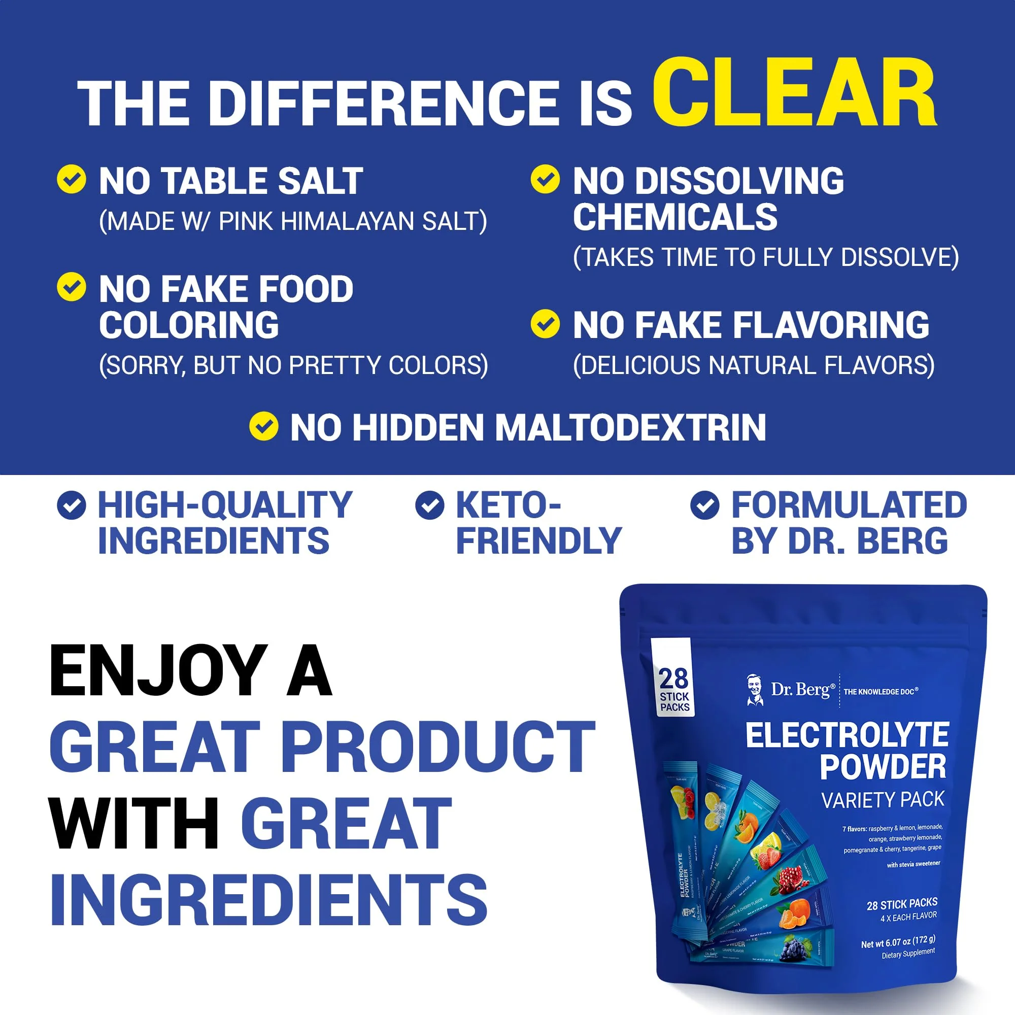 Dr. Berg Sugar Free Electrolyte Powder Packets (Variety Pack) - Daily Electrolyte Drink Mix - 28 Total Hydration Pouches Sugar Free - Keto Electrolytes Powder Packets No Sugar - 7 Delicious Flavors - Image 3