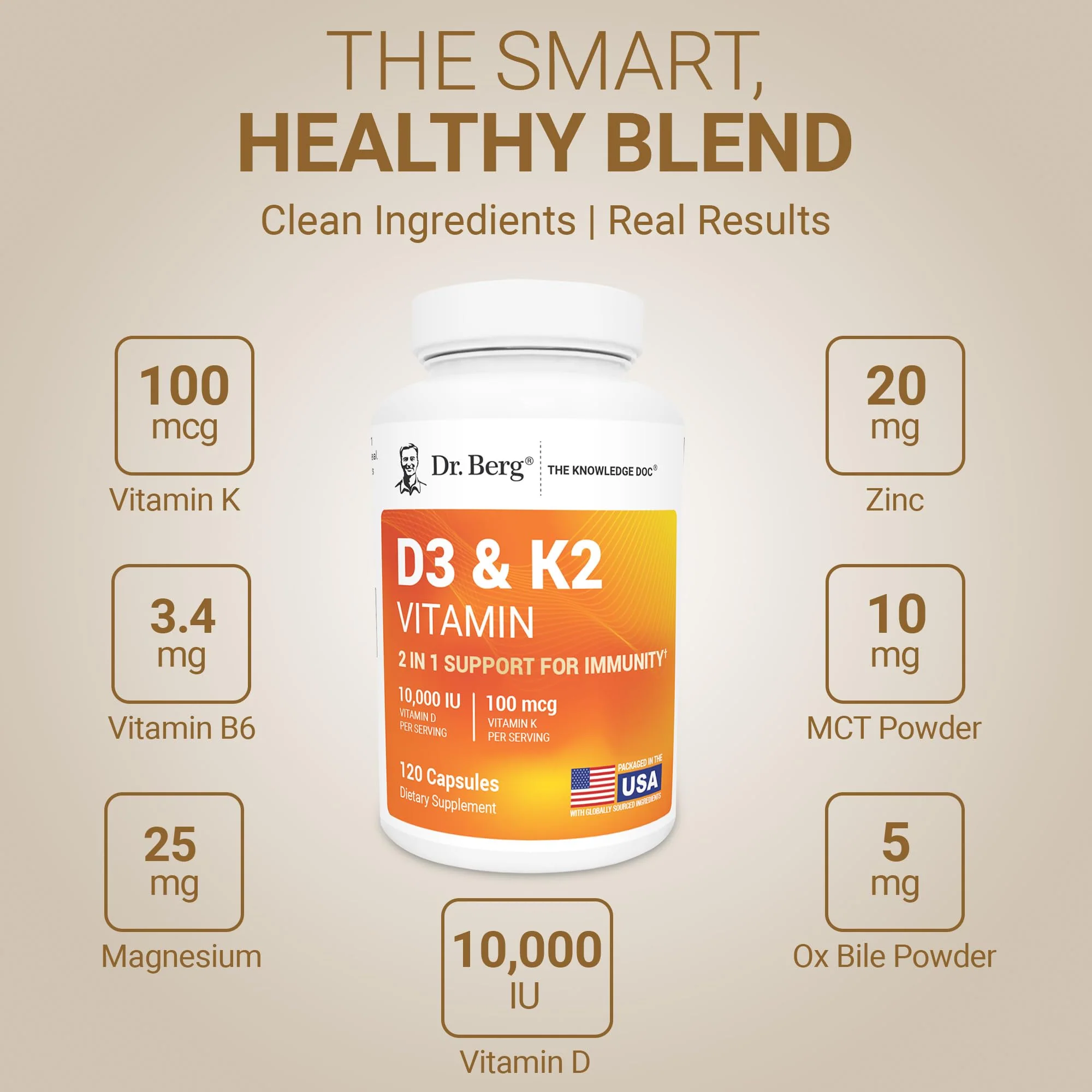 Dr. Berg Maximum Strength 2-in-1 Vitamin D3 K2 10,000 IU | Naturally Derived D3 | 4X Lab-Tested & Verified | High Absorption Formula | K2 D3 Vitamin Supplement - 120 Capsules - Image 15