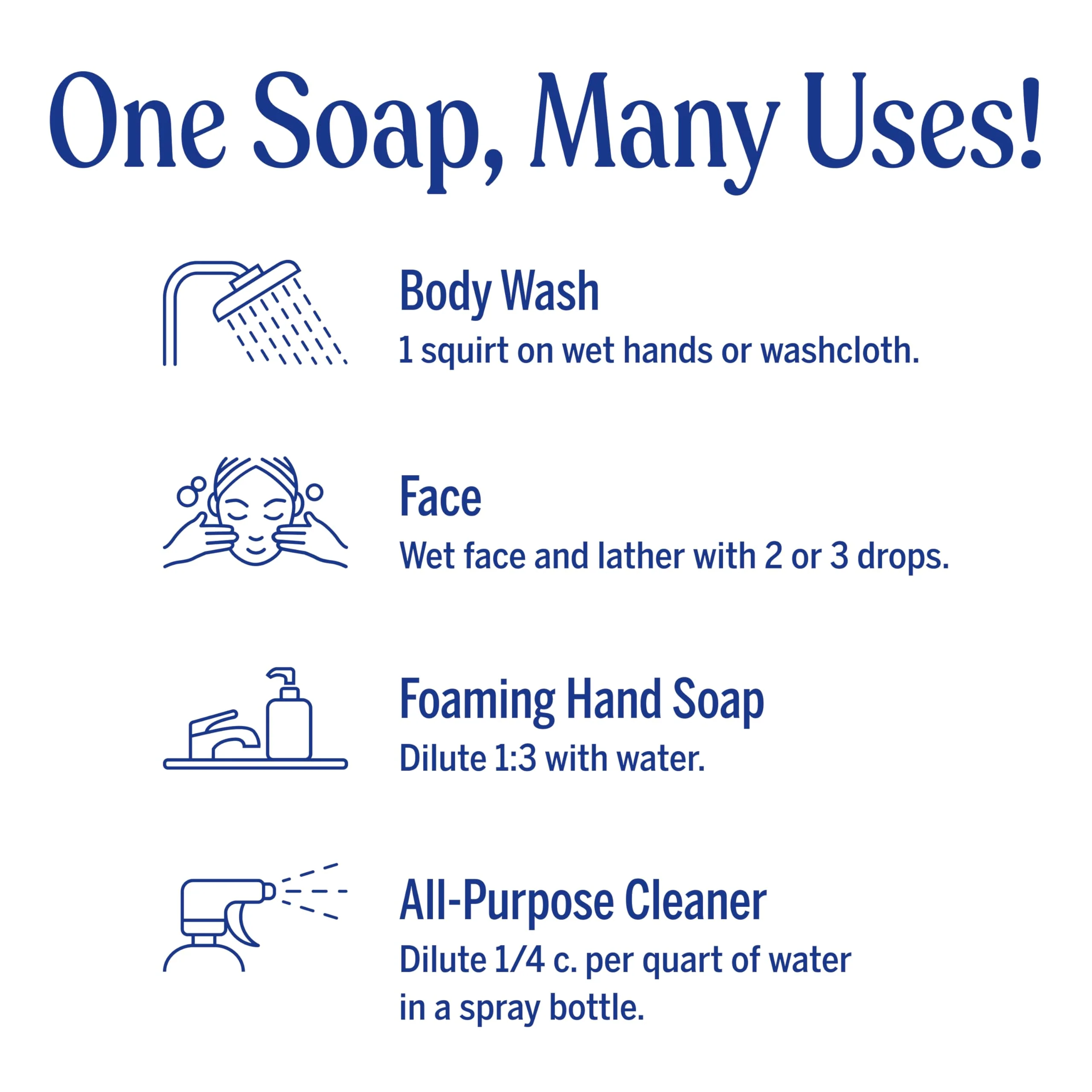 Dr. Bronner's Pure-Castile Liquid Soap, Made with Organic Oils, 18-in-1 Uses: Face, Body, Hair, Laundry, Pets and Dishes, Concentrated, Vegan, Non-GMO, Lavender, 32 Oz - Image 4