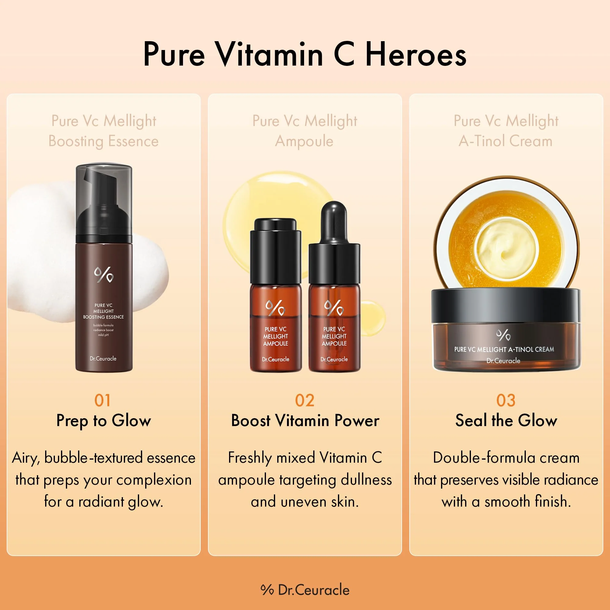 Dr.Ceuracle Pure Vitamin C Mellight Ampoule Set - Vitamin C Serum for Face, 4 Week Program for Anti-Oxidant, Fade Pigmentation, Skin Radiance, Korean Skincare (4 Counts (Pack of 1)) - Image 3