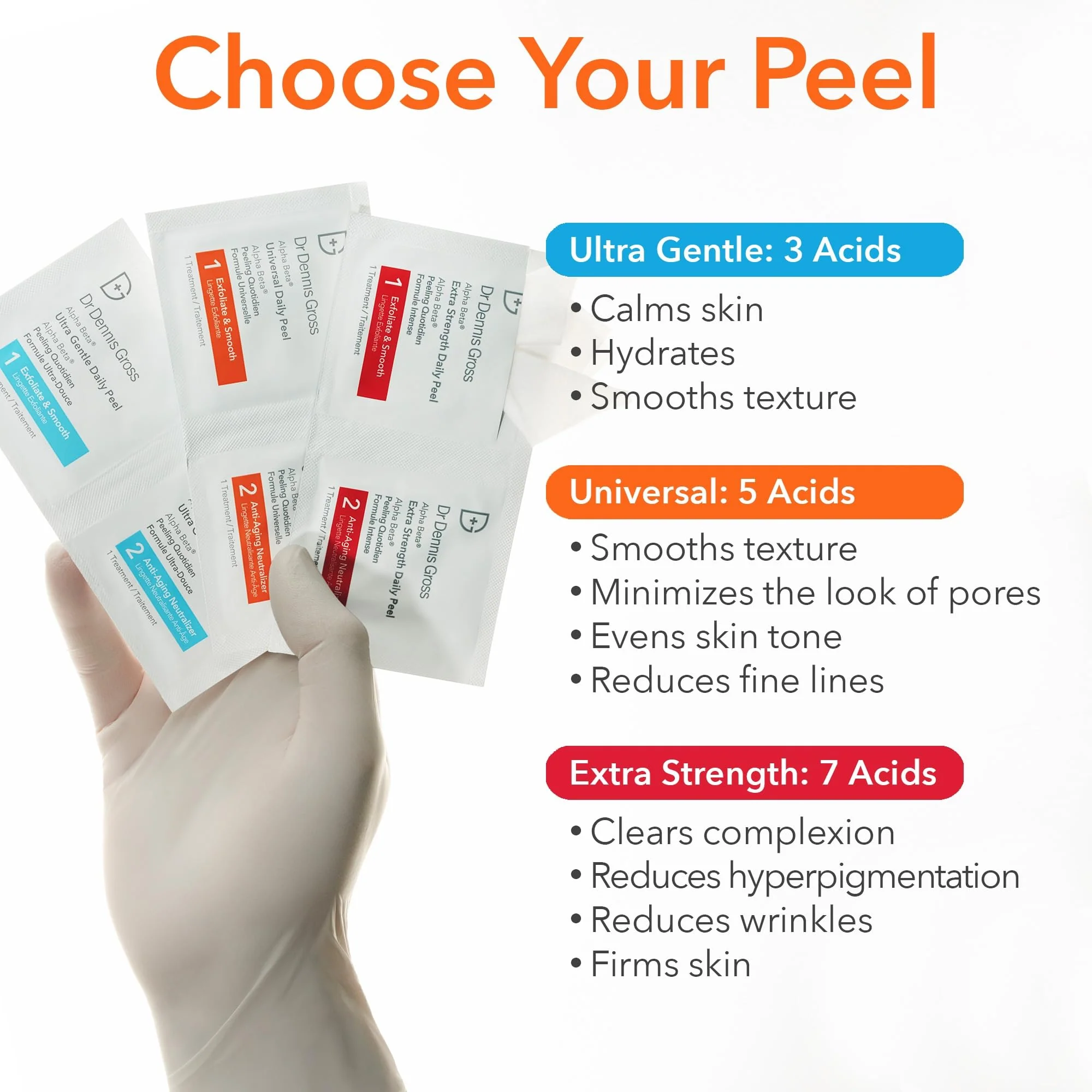 Dr. Dennis Gross Alpha Beta Ultra Gentle Daily Peel: for Dehydrated or Sensitive Skin, Uneven Tone or Texture, Fine Lines or Enlarged Pores (5 Treatments) - Image 4