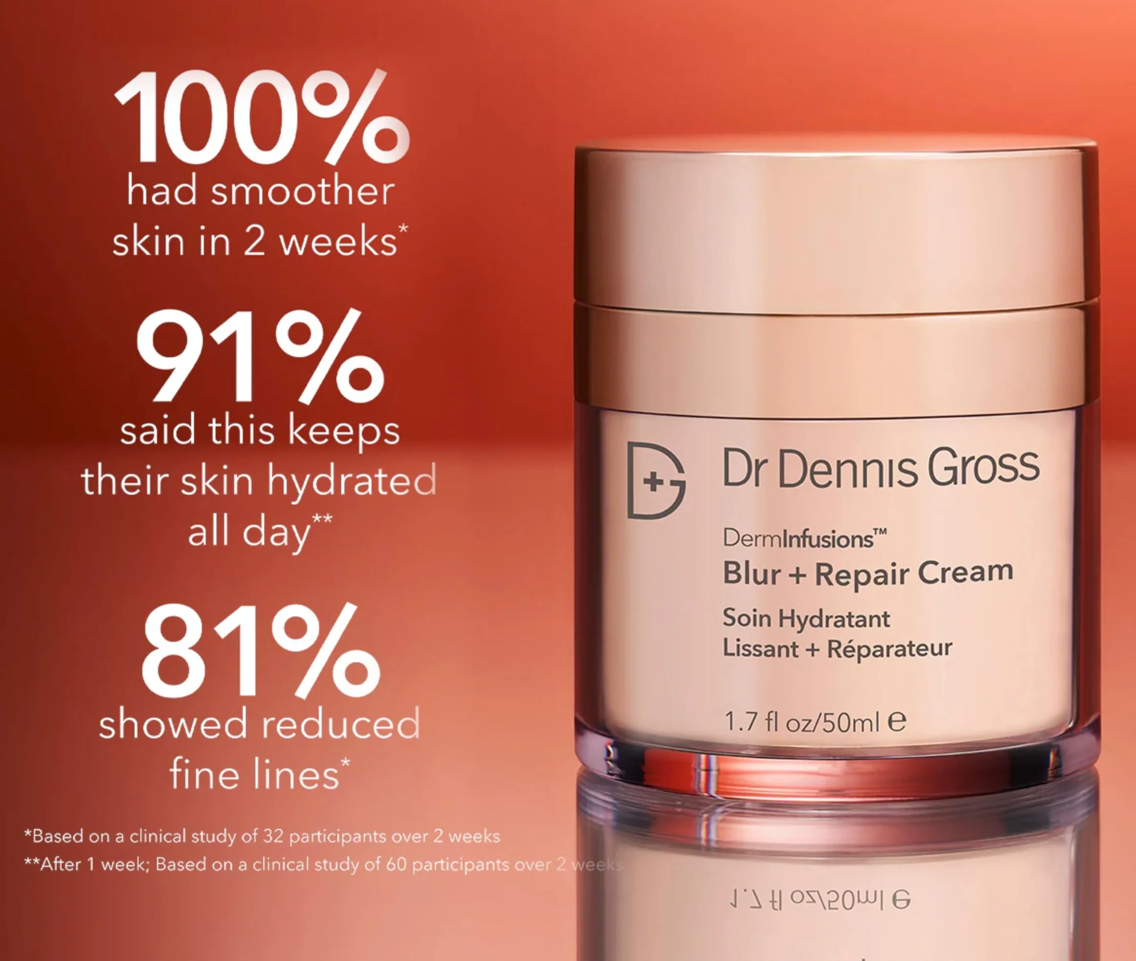 Dr Dennis Gross DermInfusions Blur + Repair Cream, Instantly Blurs Fine Lines, Smooths Skin with Satin-Matte Finish, Visibly Plumps & Firms, Reduces Redness, and Improves Skin Elasticity, 1.7 Fl Oz - Image 7